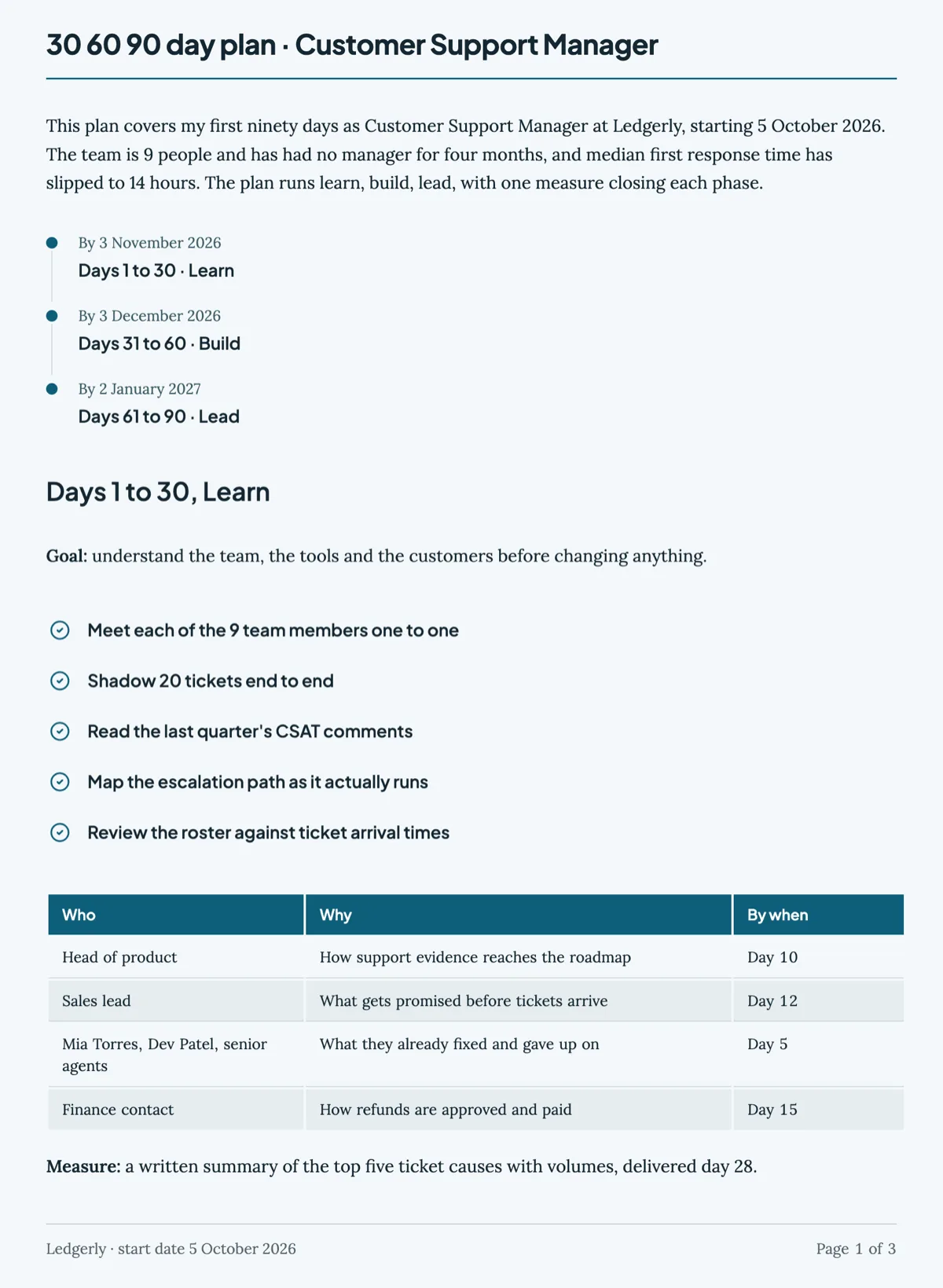 30 60 90 day plan template with one measure per phase example