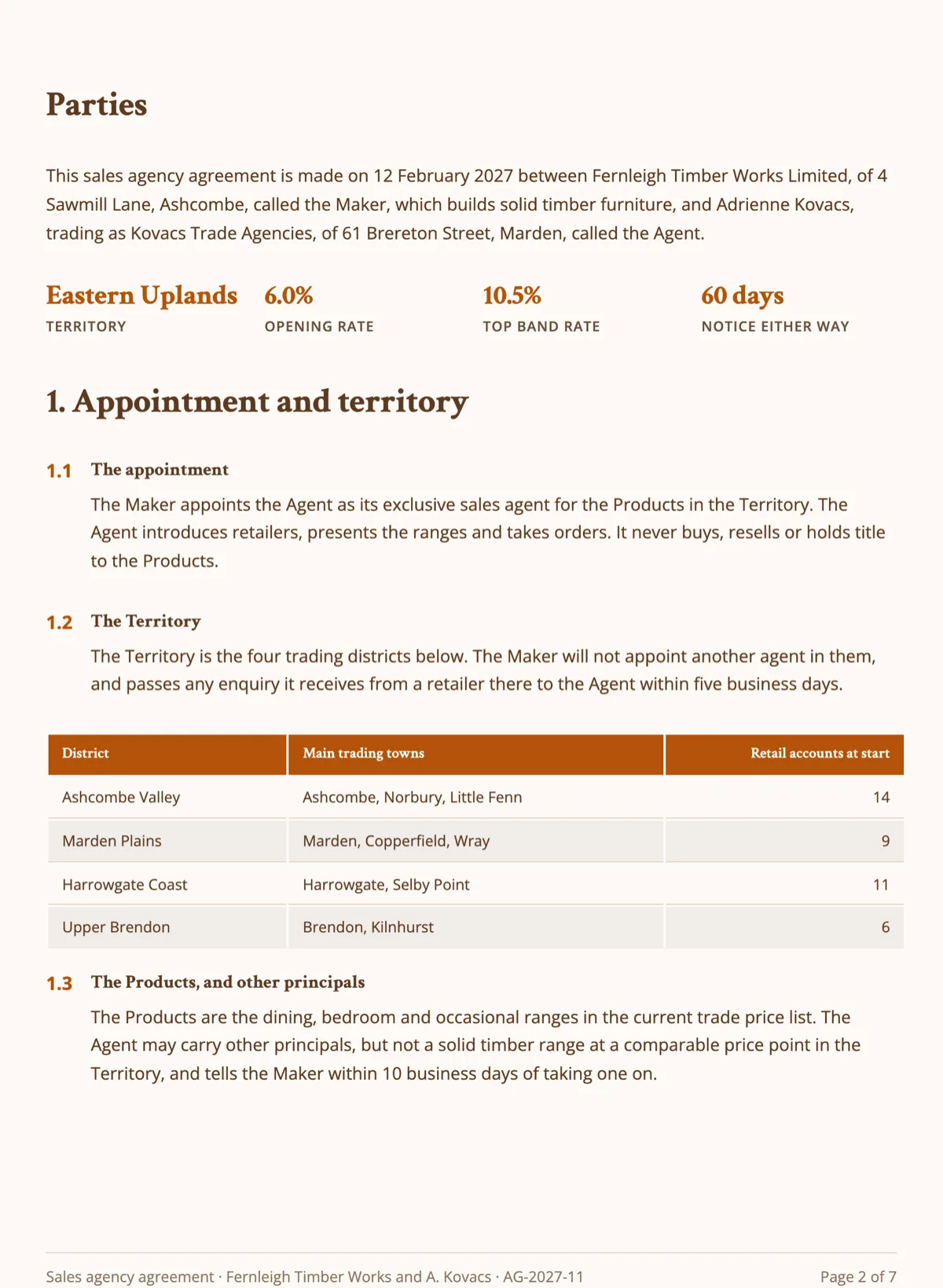 Sales agency agreement with a commission ladder and a named territory example