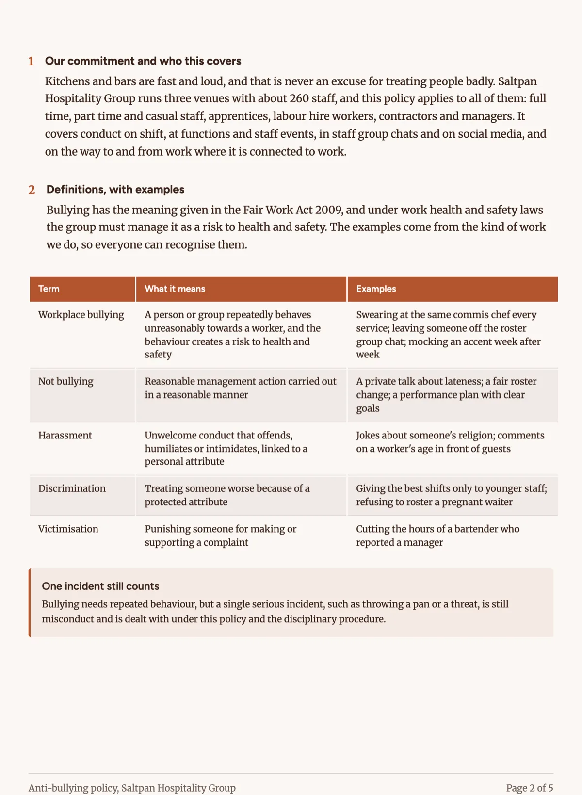 Anti bullying policy template with real examples and a complaints timeline example
