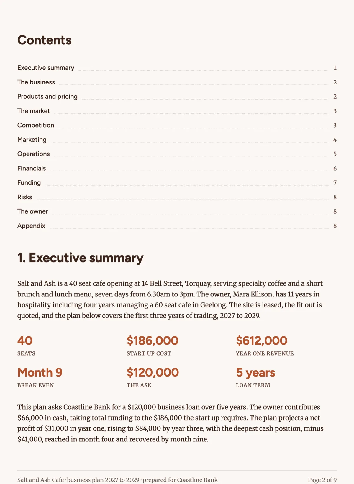 Business plan template a bank manager will actually read example