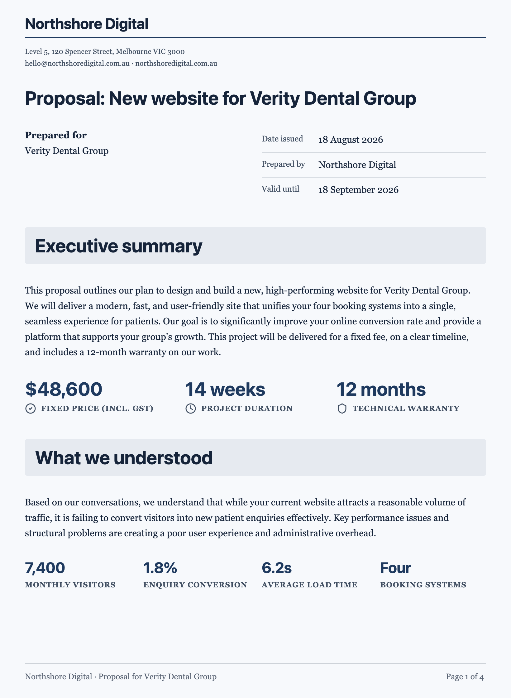Business proposal example