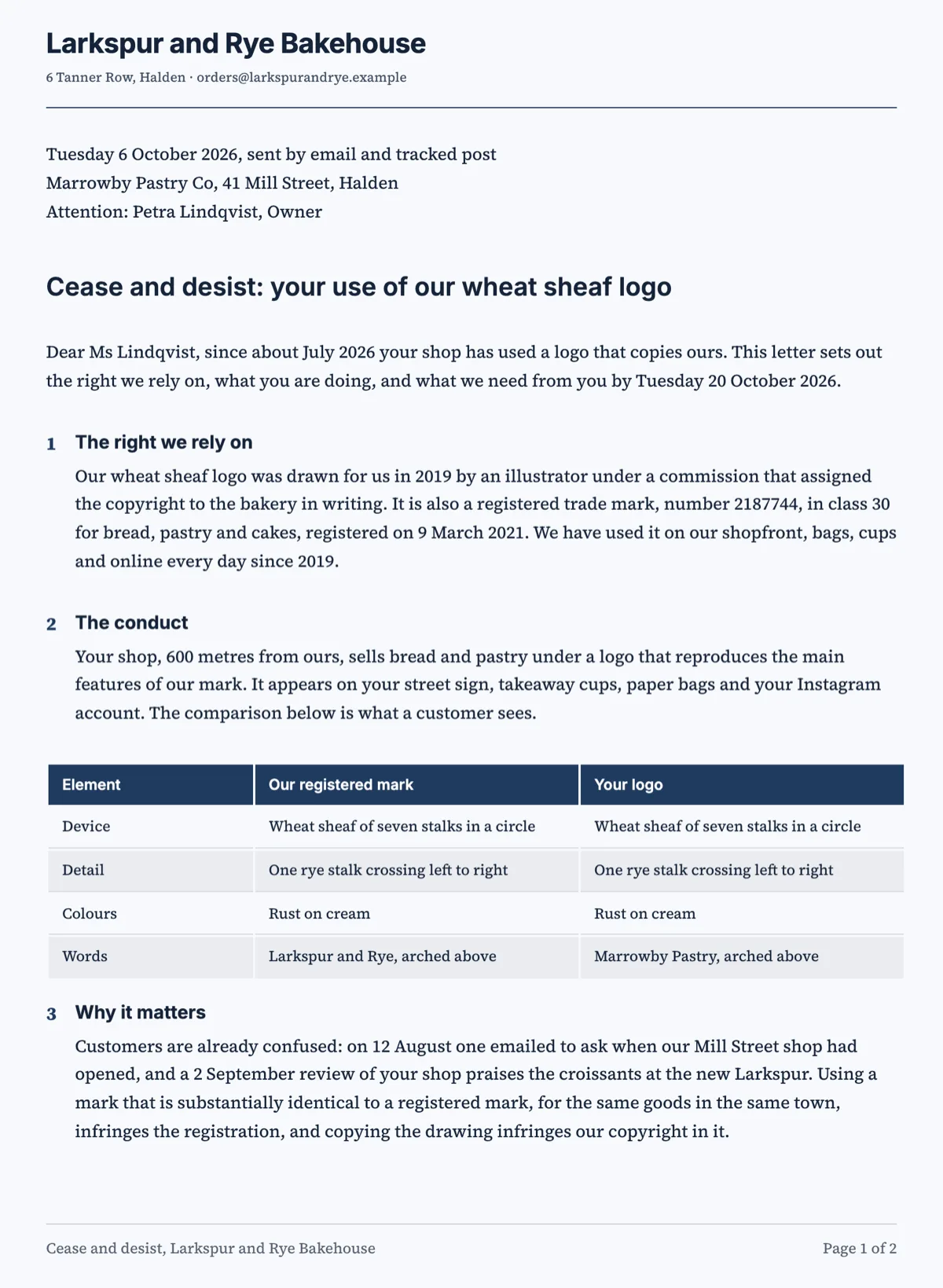 Cease and desist letter template that names the right, the conduct and the deadline example