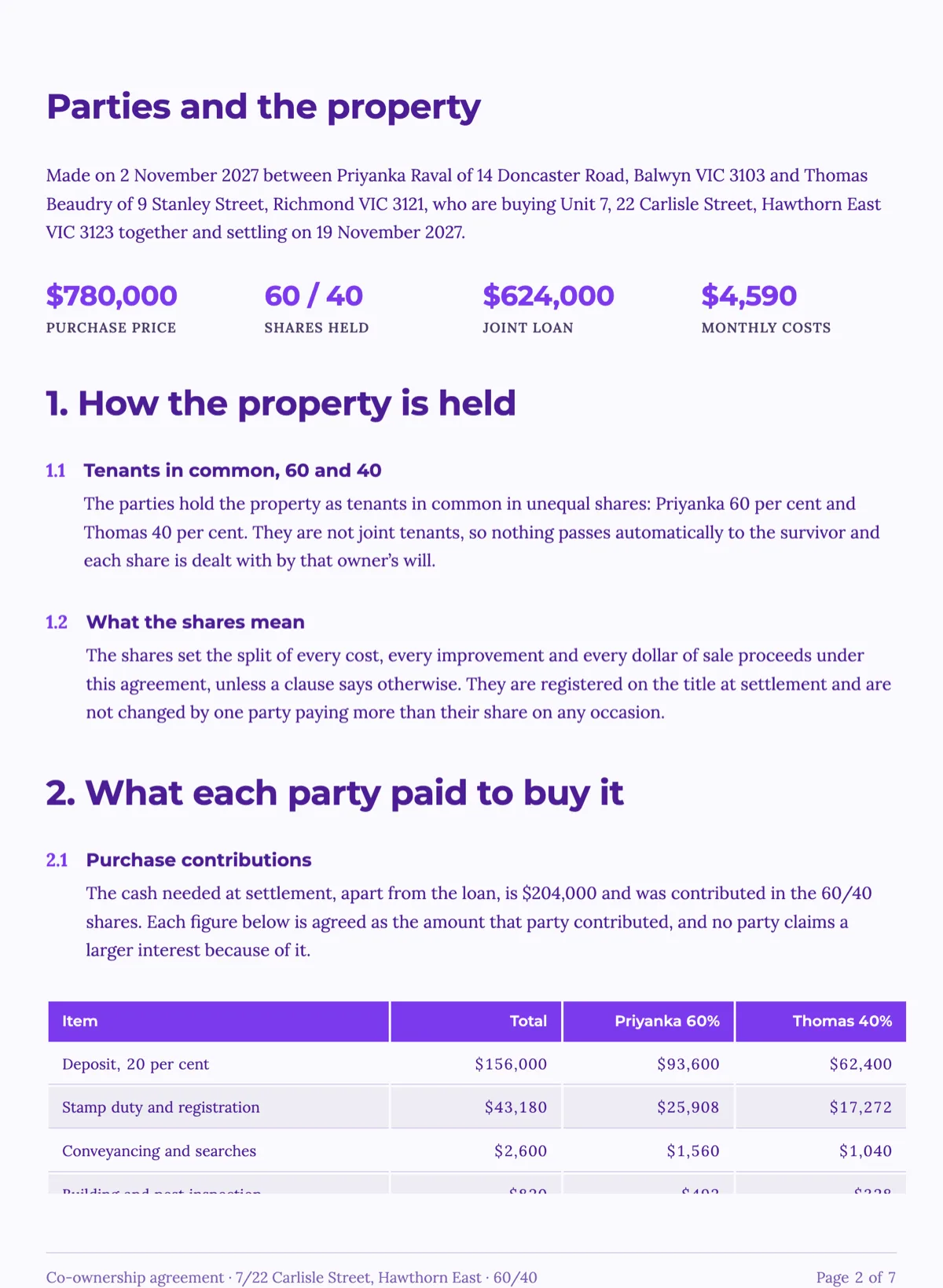 Co-ownership agreement template for shares, costs and exit example