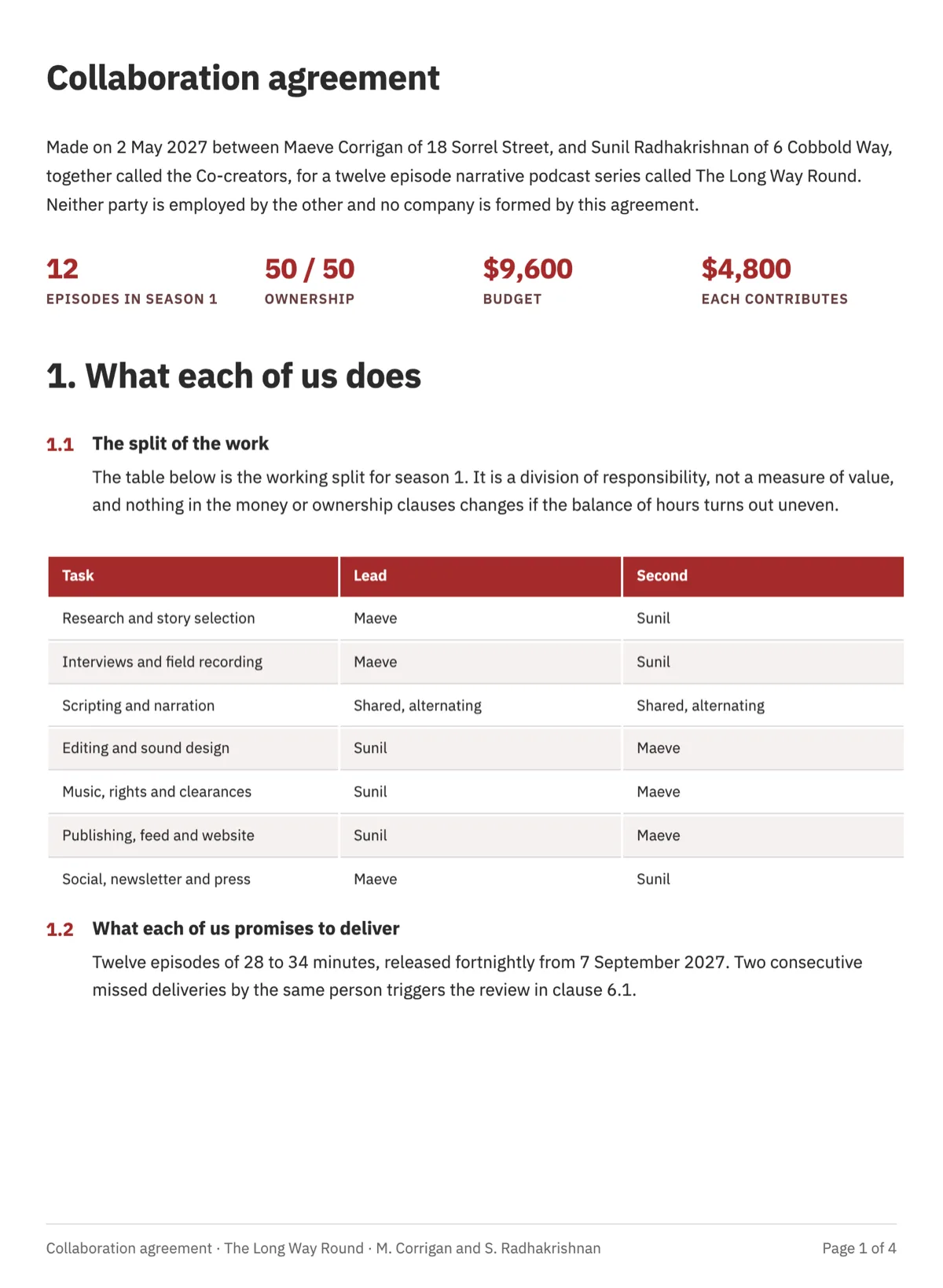 Collaboration agreement template with an even ownership split example