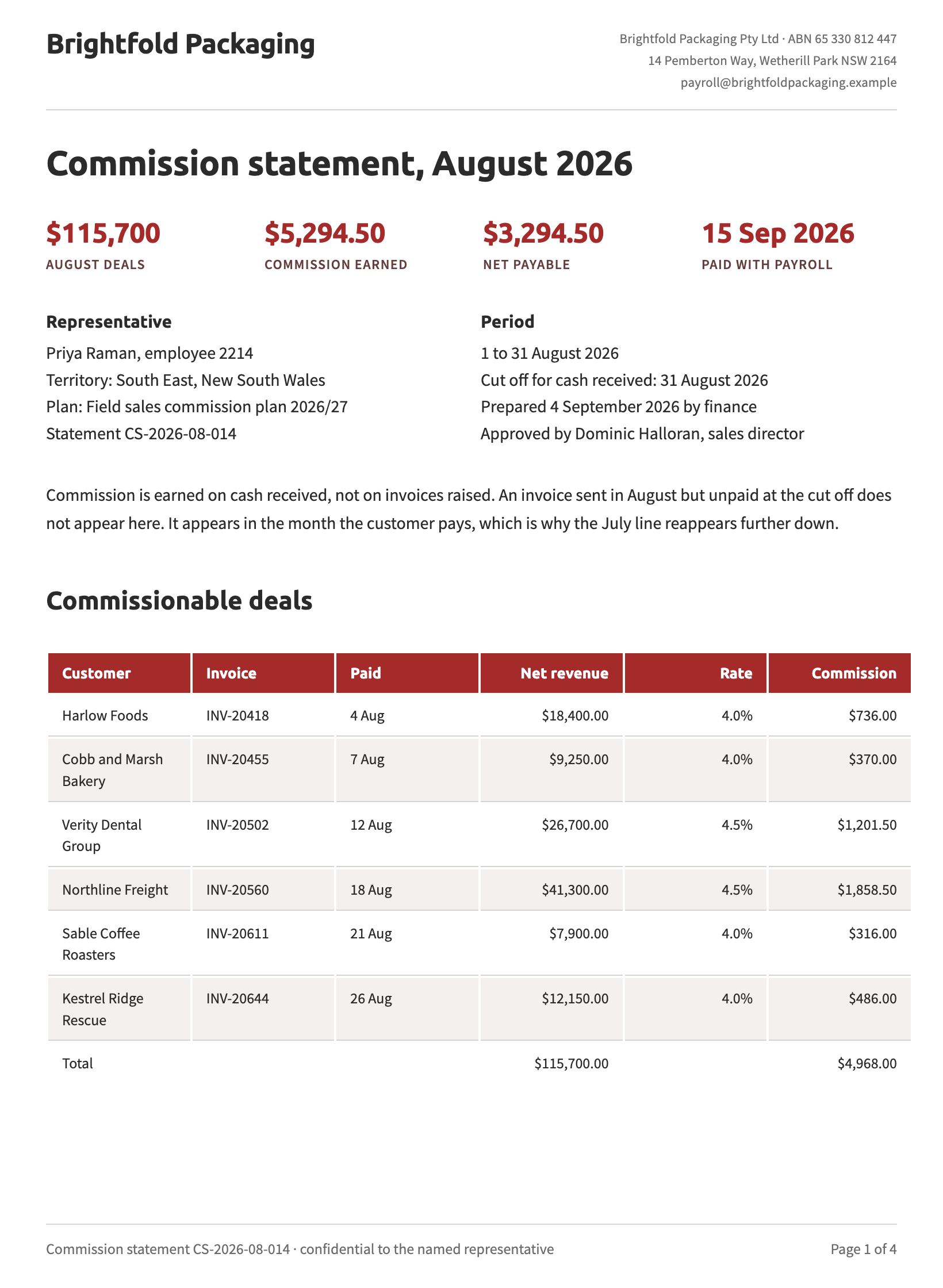 Commission statement example