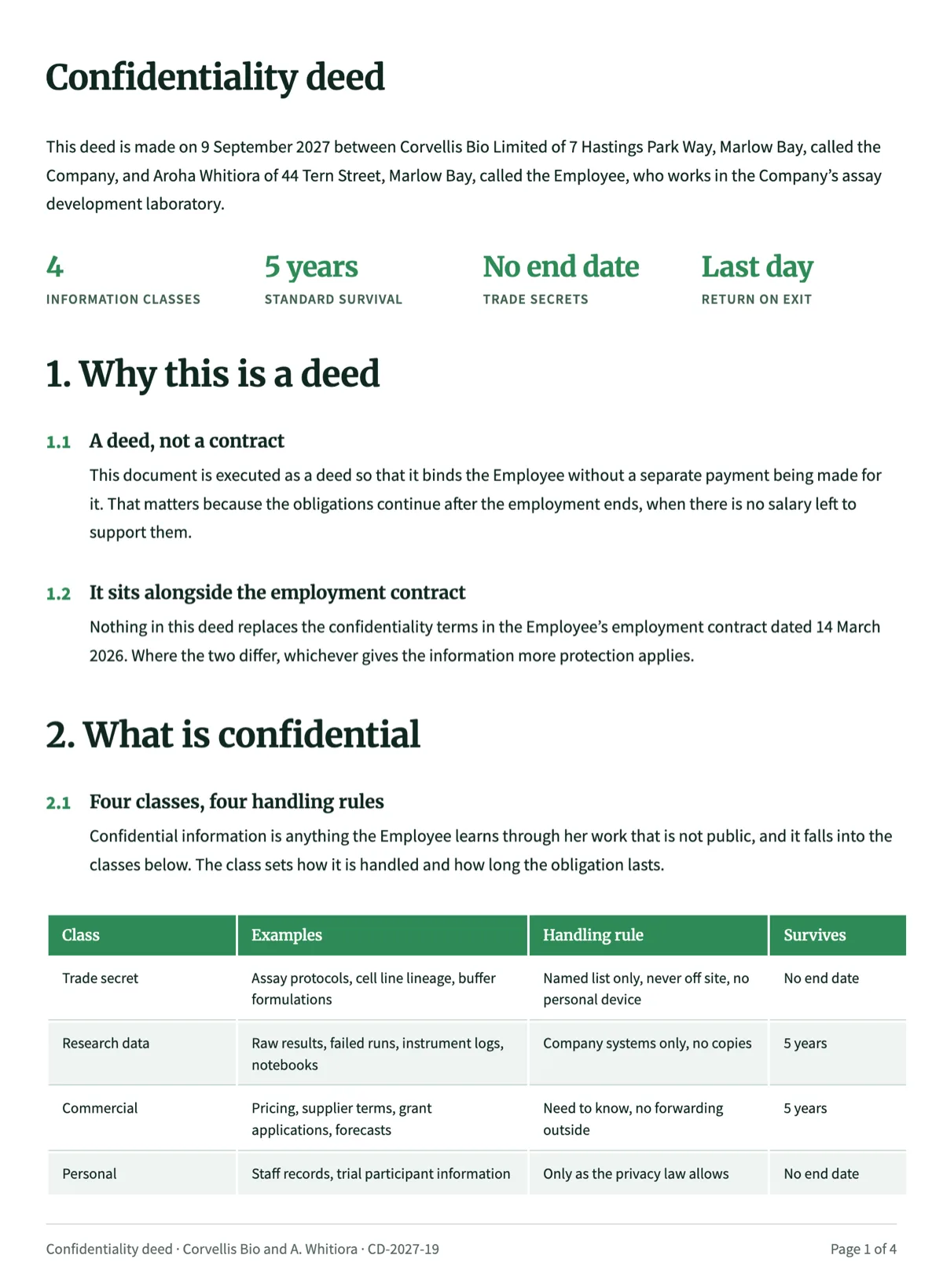 Employee confidentiality agreement with information classes example