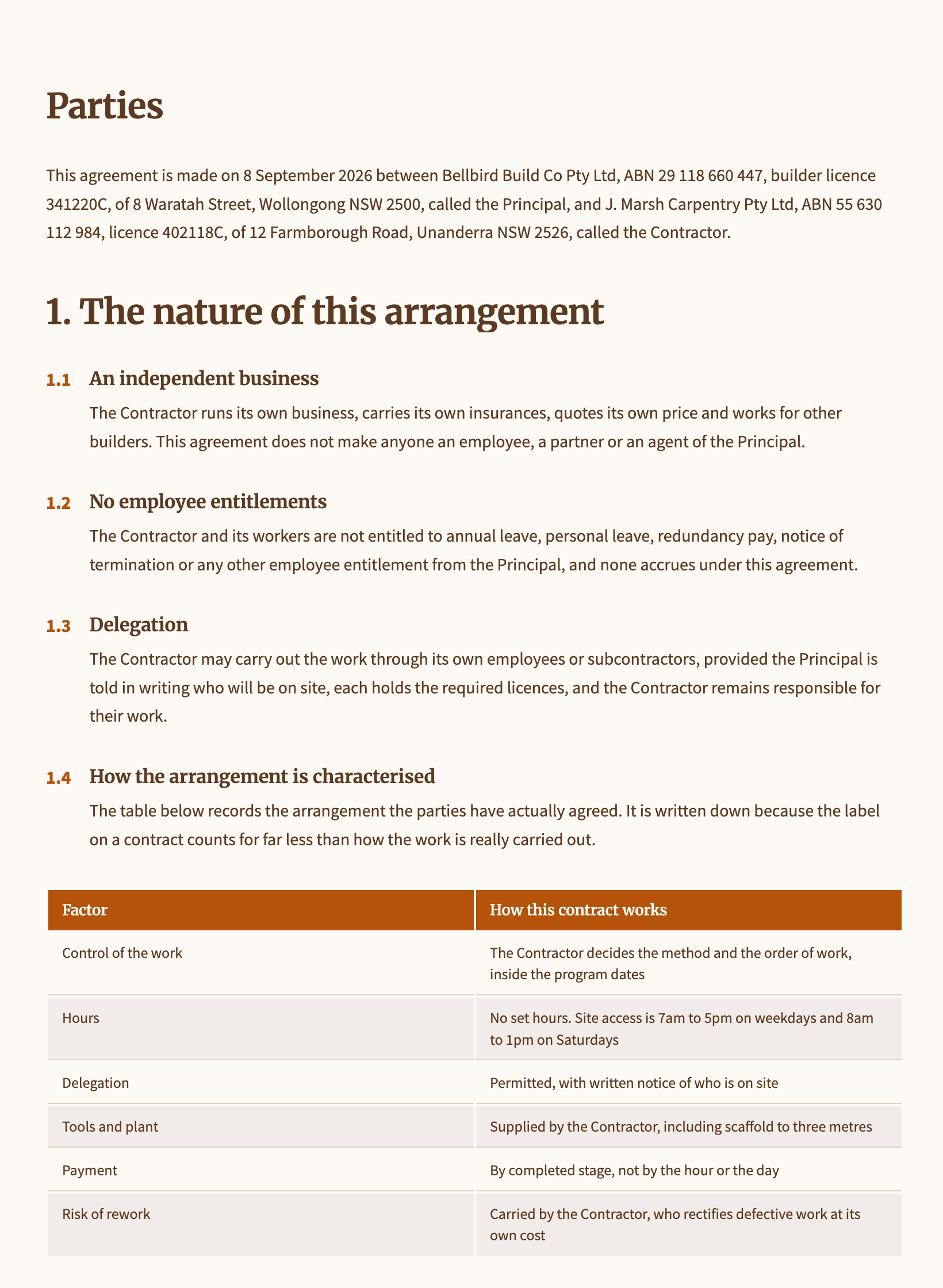 Independent contractor agreement example