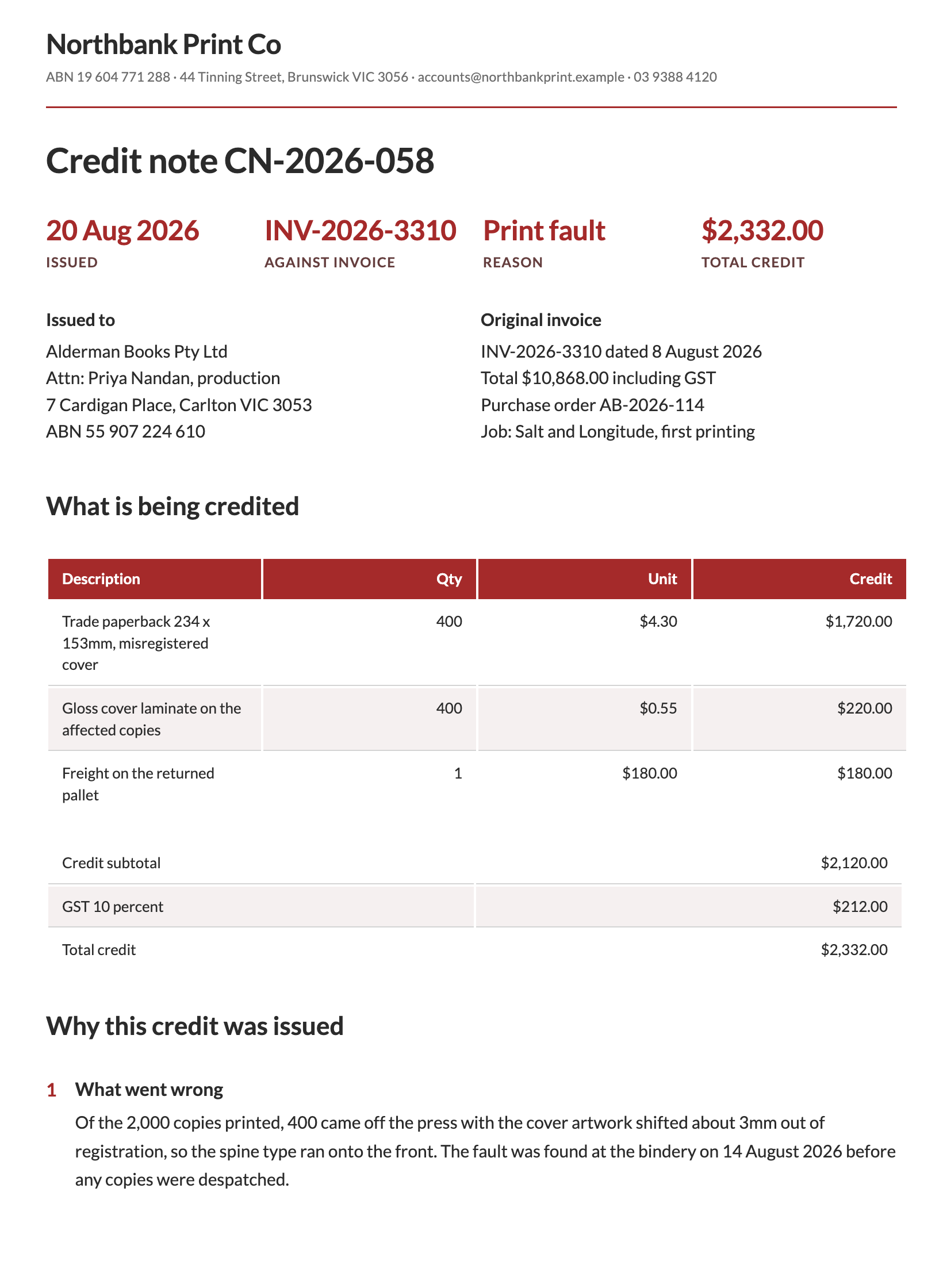 Credit note example