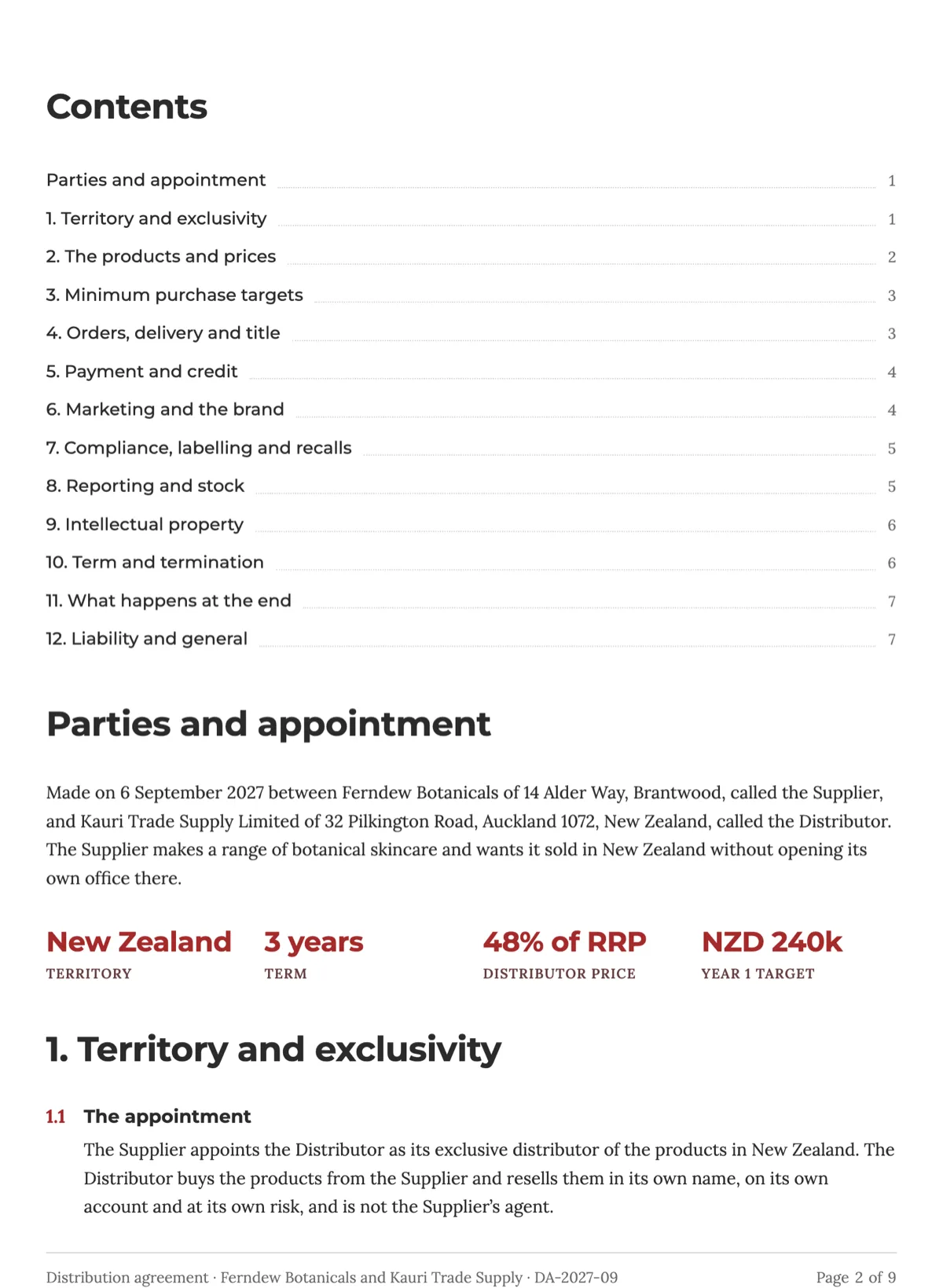 Distribution agreement template with territory and targets example