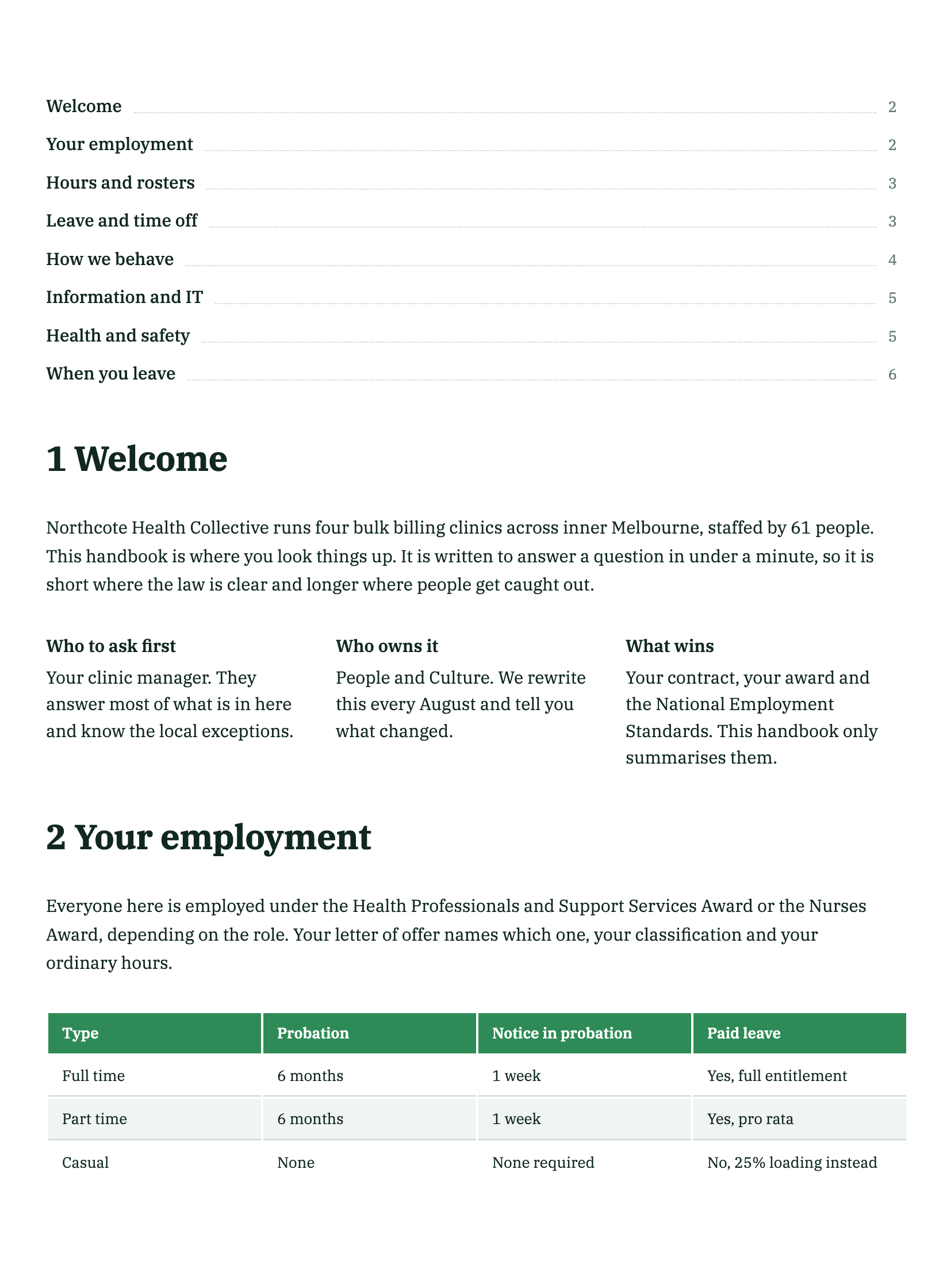 Employee handbook example