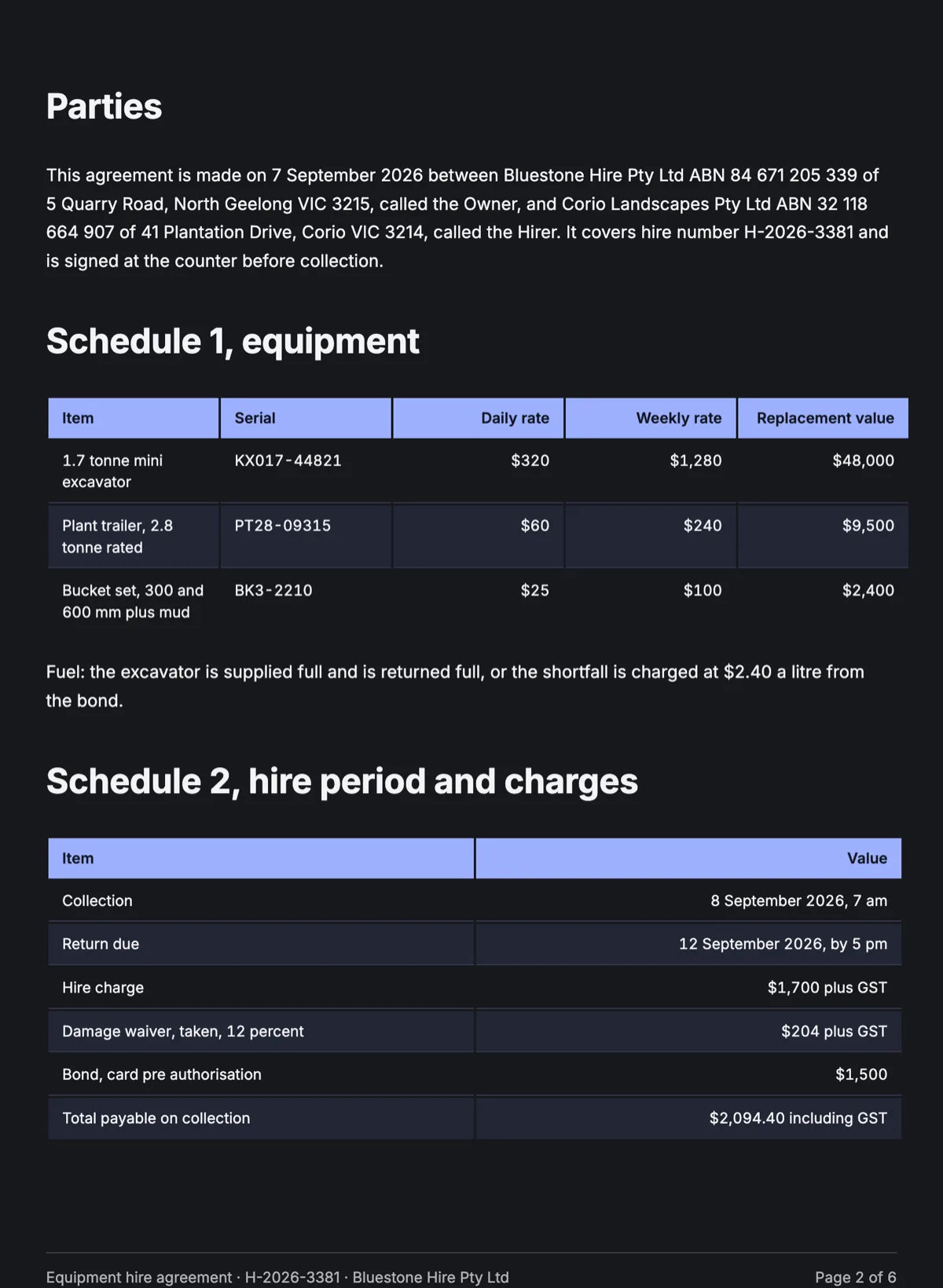 Equipment hire agreement template with the rates in a schedule example