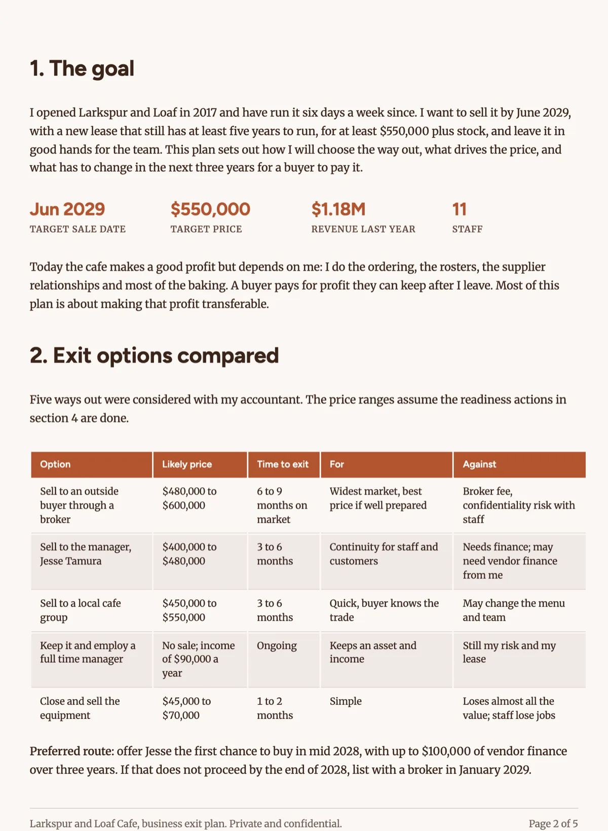 Business exit plan template with options, valuation and timeline example