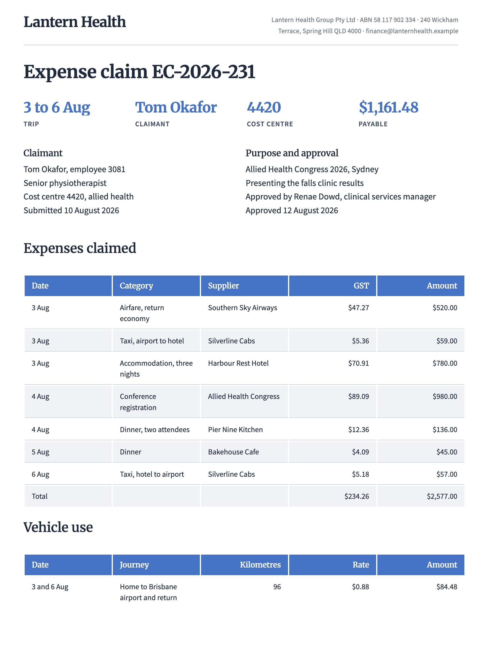 Expense report example