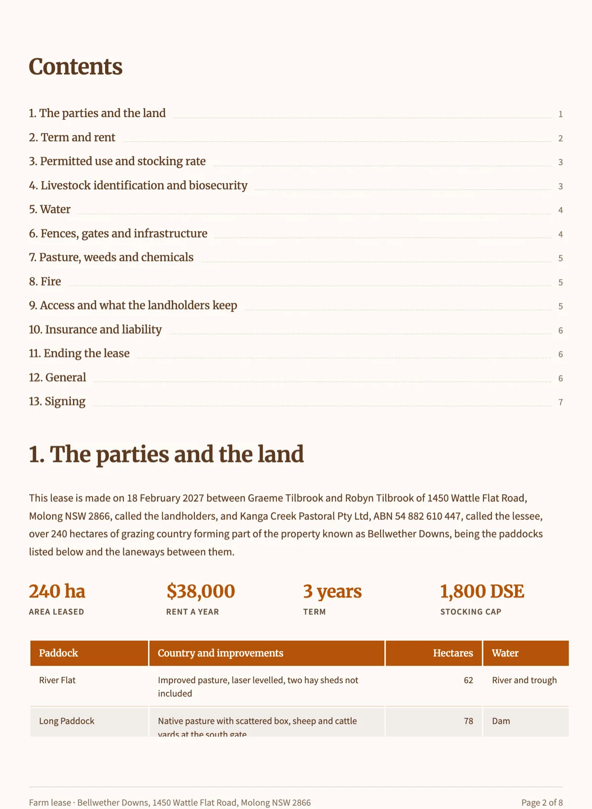 Farm lease agreement template with grazing rights and a fencing table example