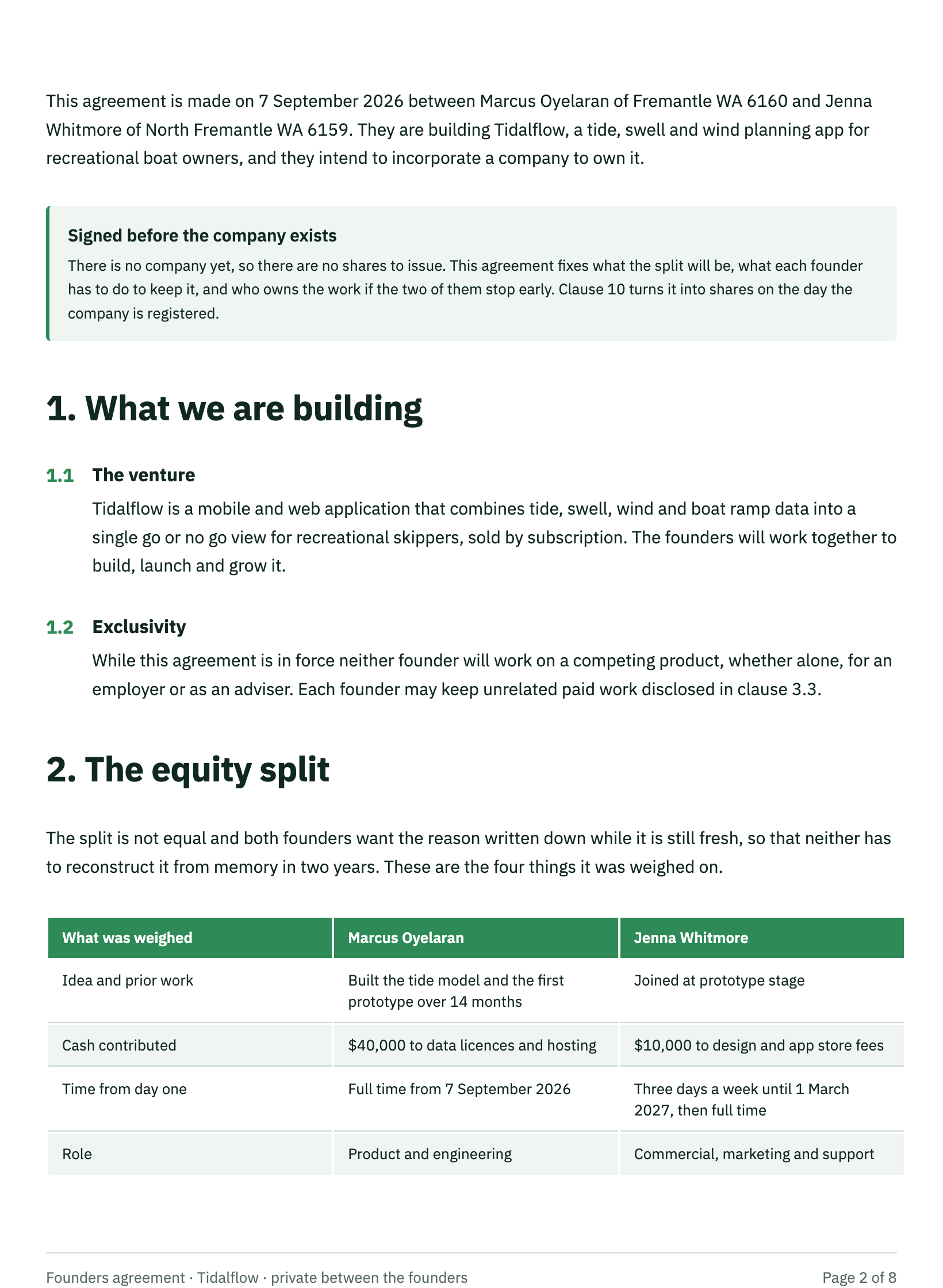 Founders agreement template example