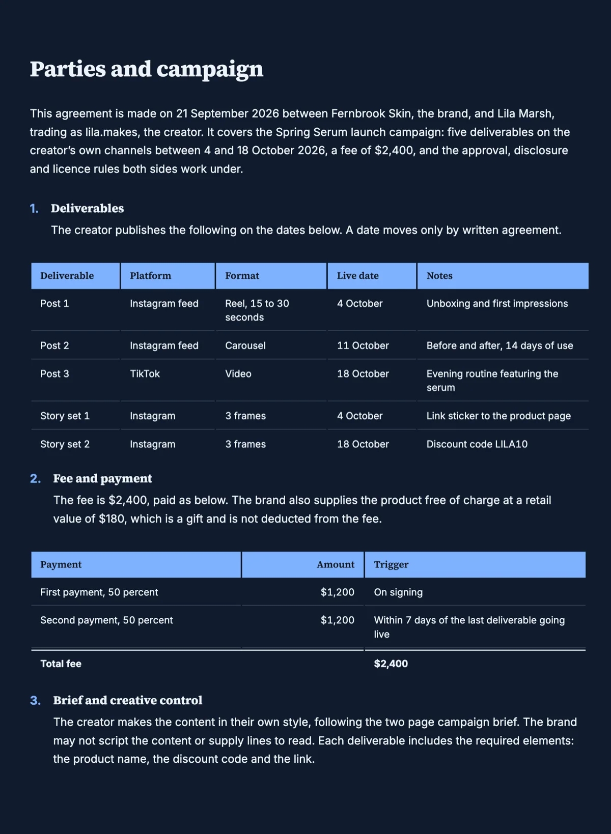 Influencer agreement template with the posts, dates and rights in one table example