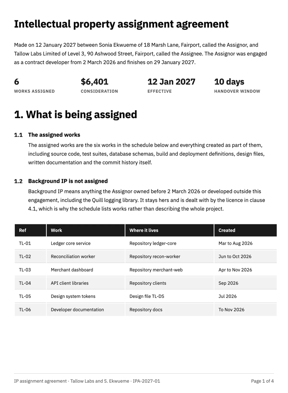 IP assignment agreement template with a schedule and moral rights example