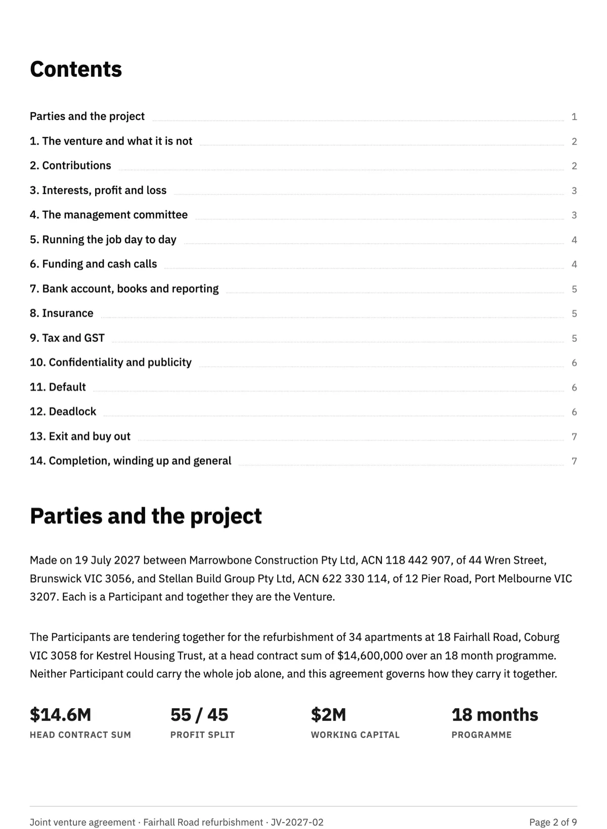 Joint venture agreement template with contributions and split example