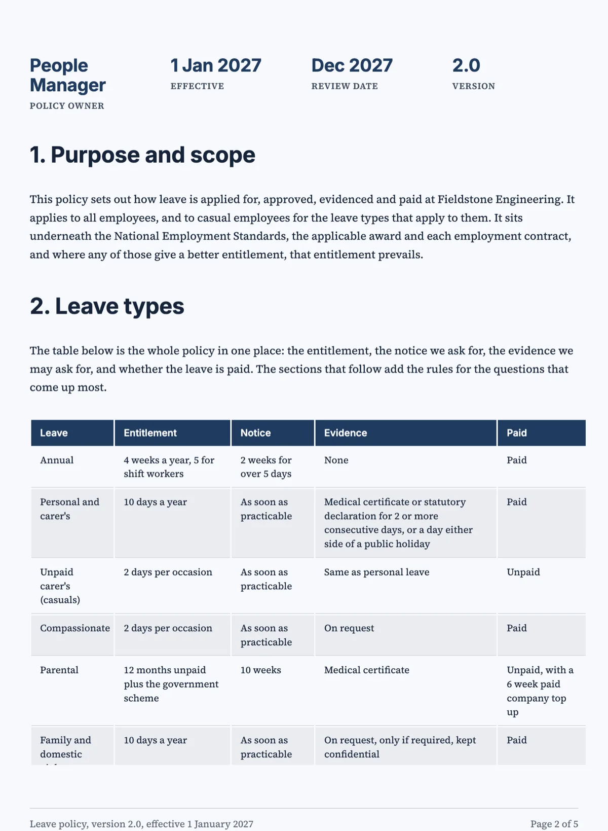 Leave policy template with the entitlements and rules in one table example