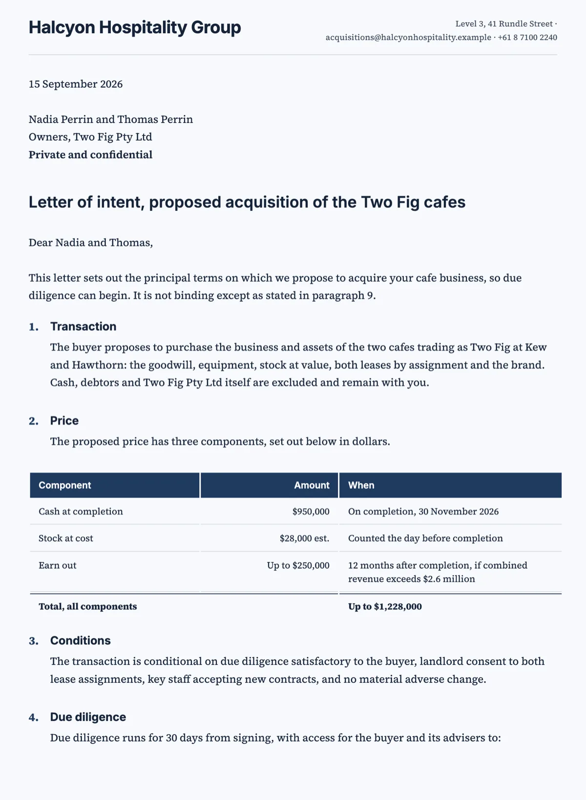 Letter of intent template for buying a business example