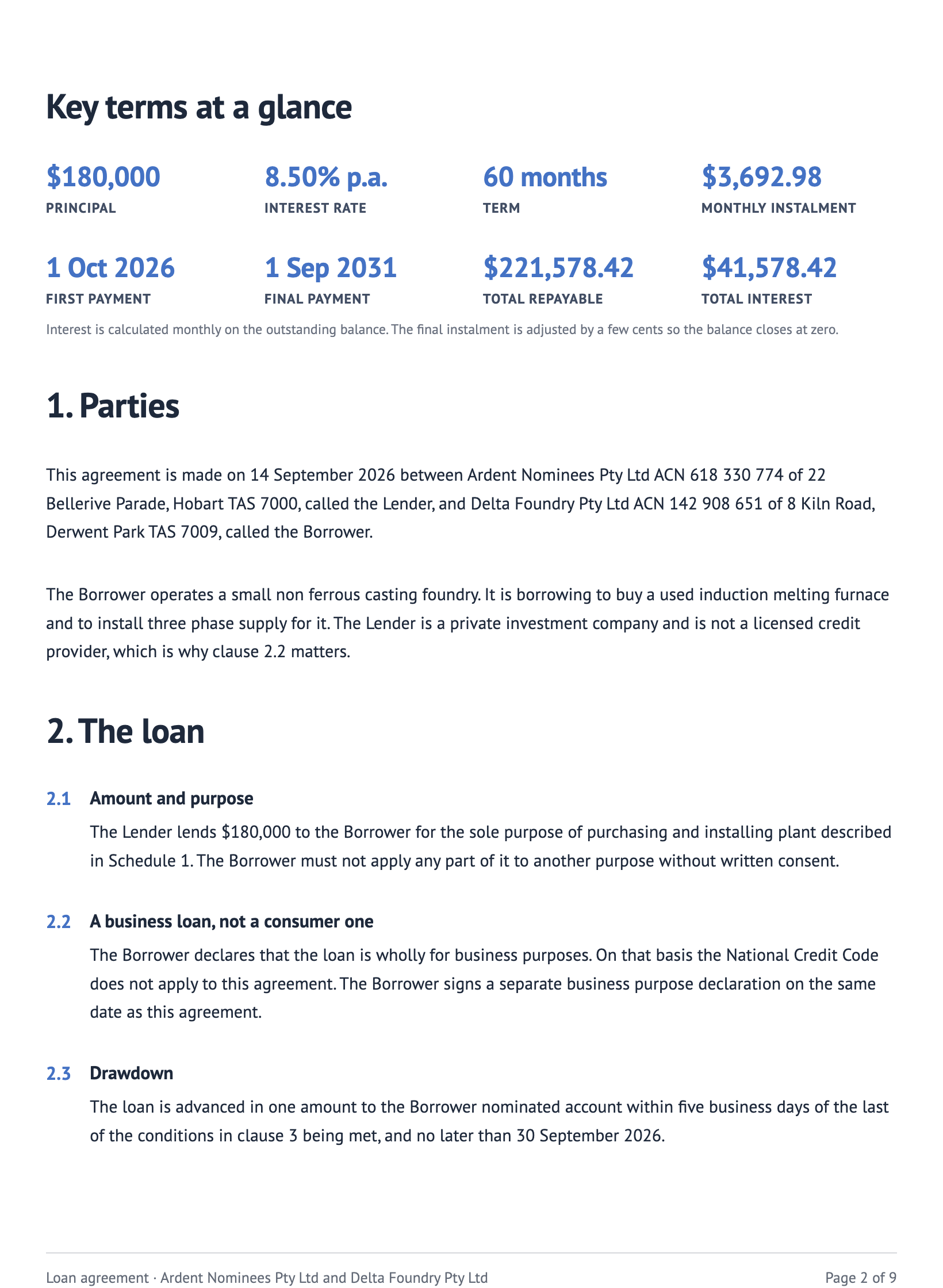 Loan agreement template example