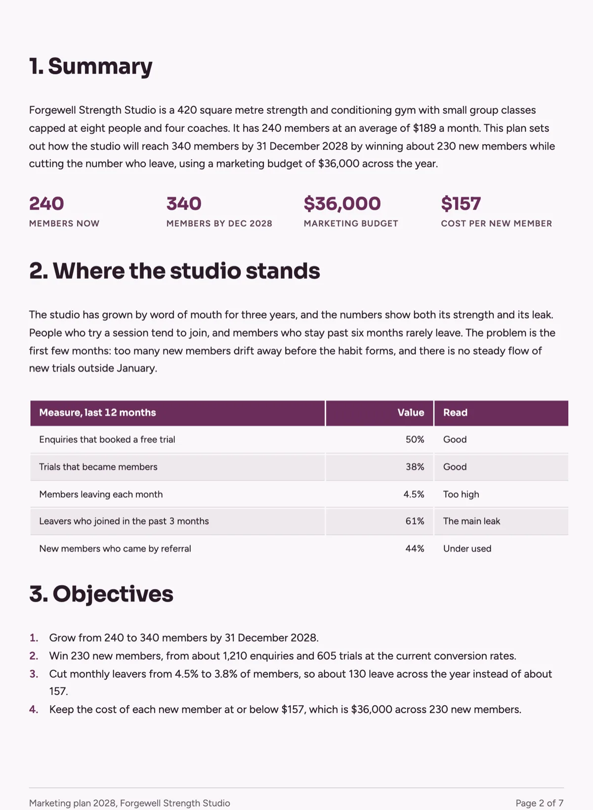 Marketing Plan Template, Channels, Budget and Calendar
