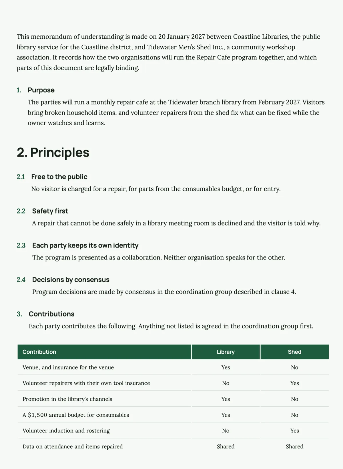 Memorandum of understanding template that says which clauses bind example