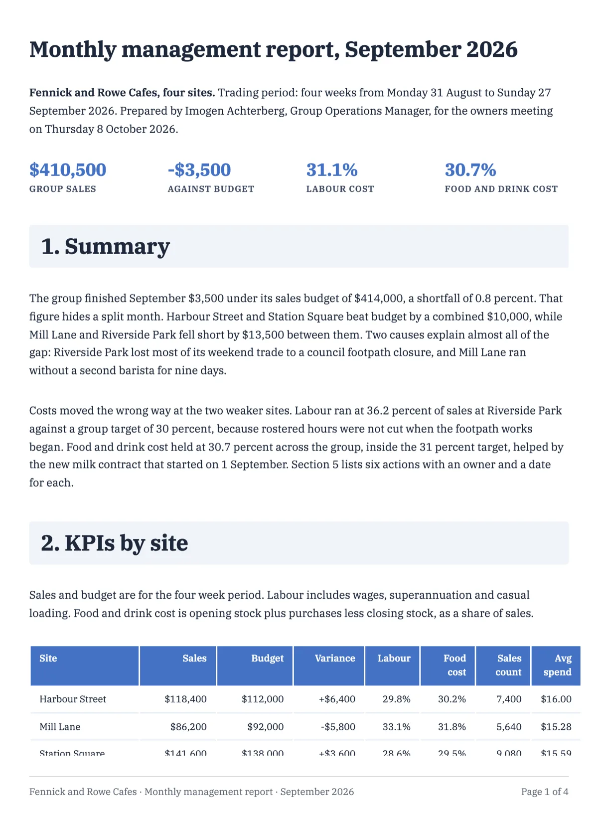 Monthly management report template with KPIs by site and actions example