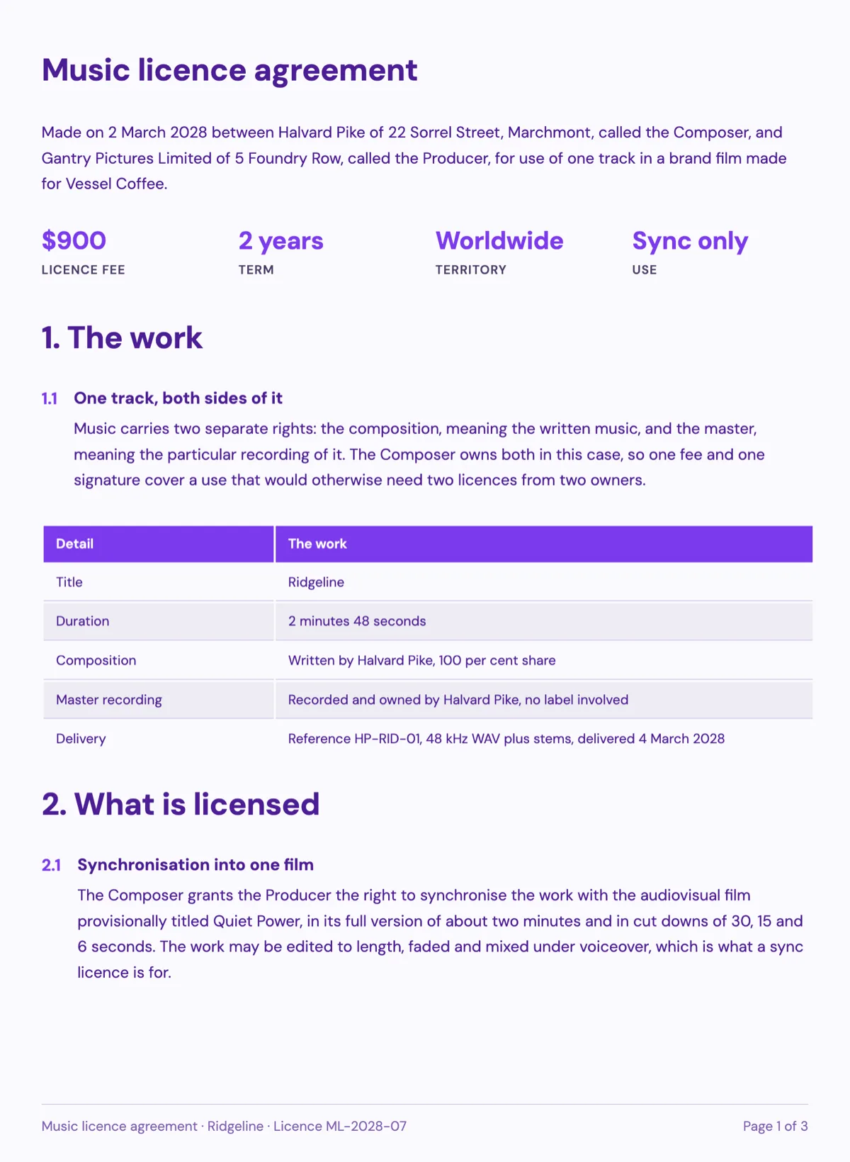 Music licence agreement for sync use, term and credits example