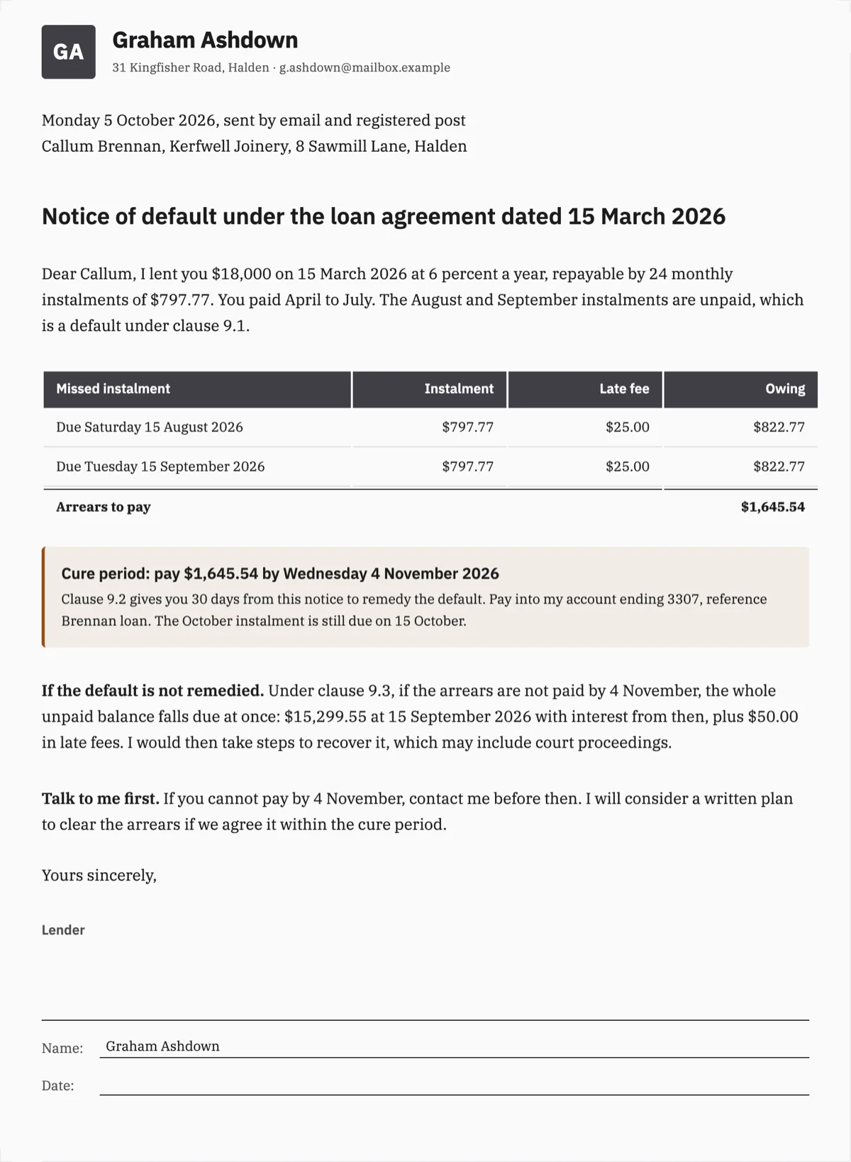 Notice of default template that gives a real chance to fix it example
