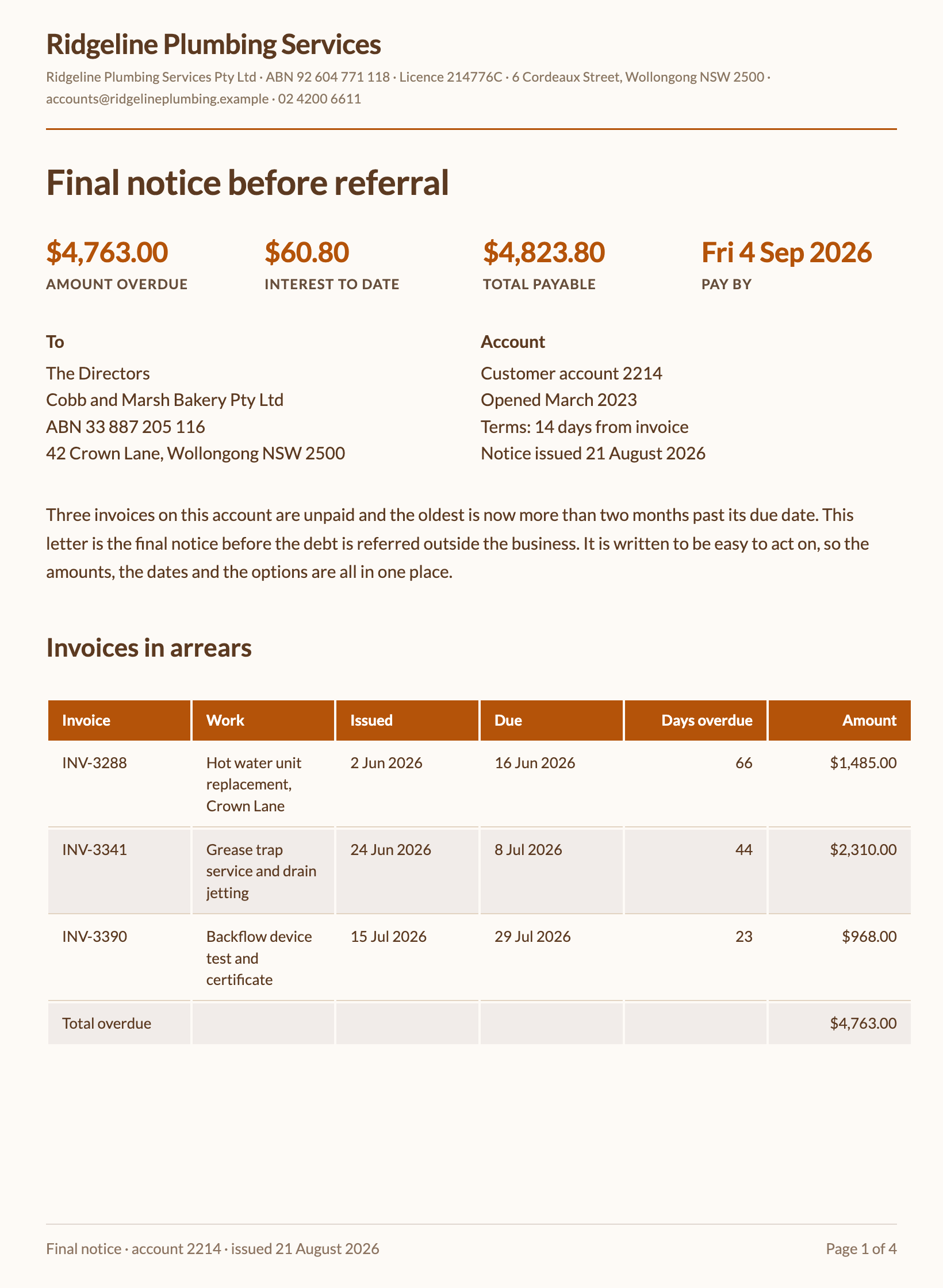 Overdue payment notice example