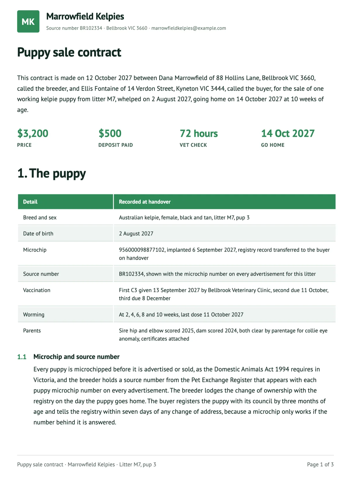 Puppy sale contract template with a health guarantee and a return term example