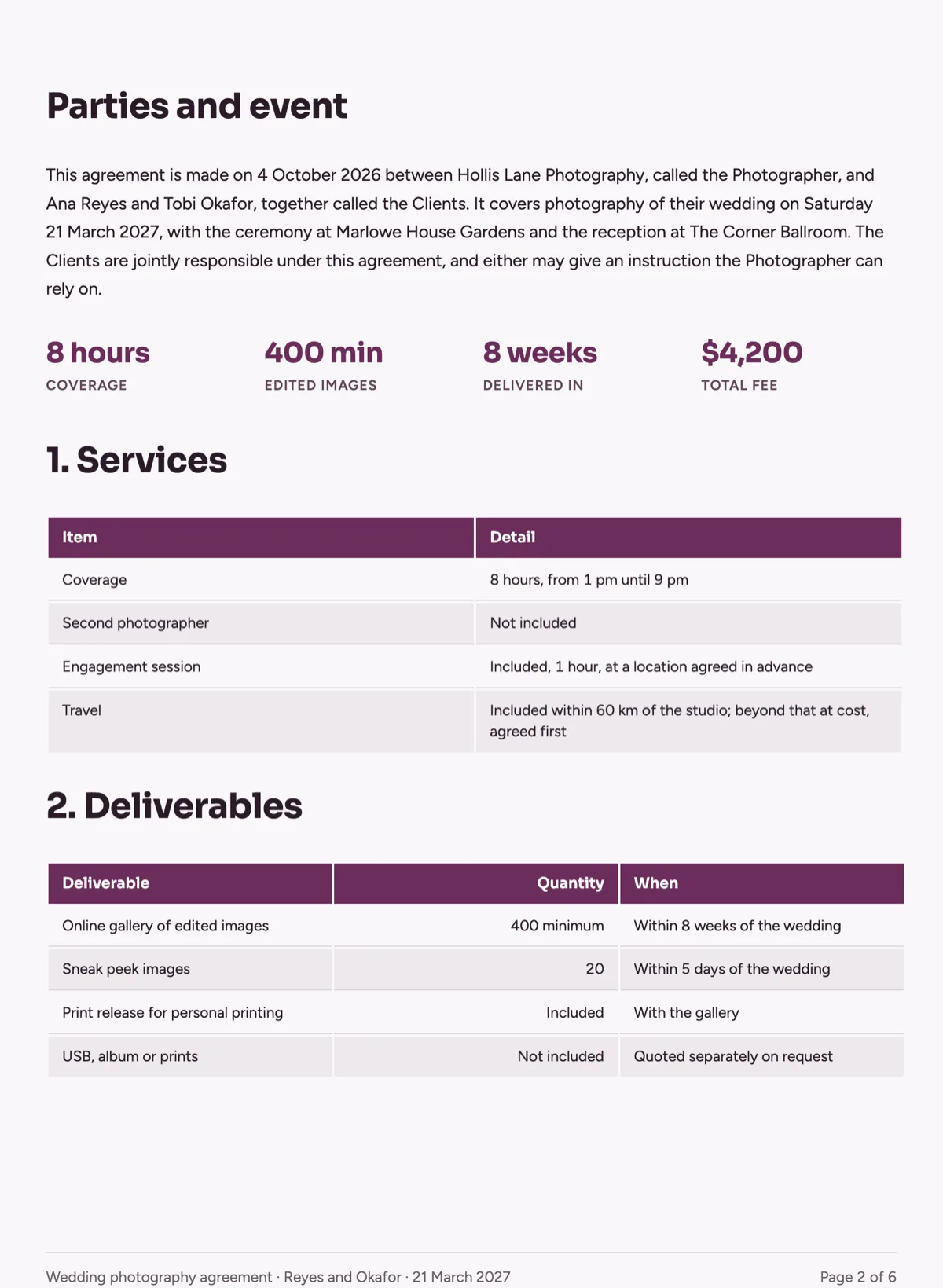 Photography contract template with deliverables you can count example