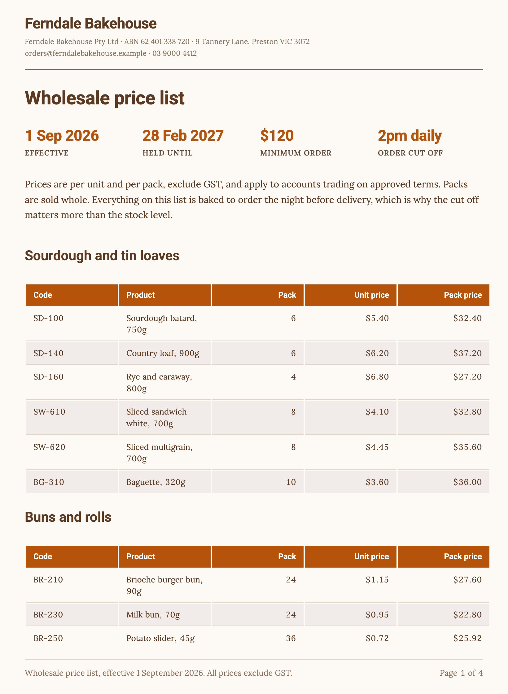 Wholesale price list example