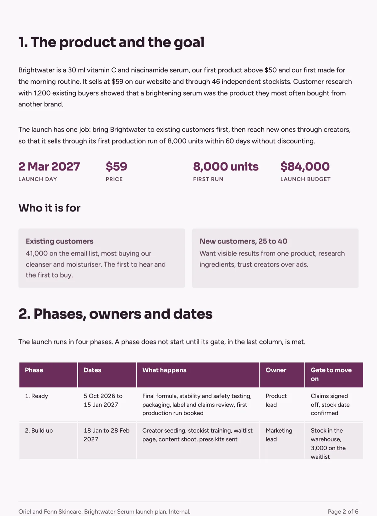 Product launch plan template with phases, owners and launch day example