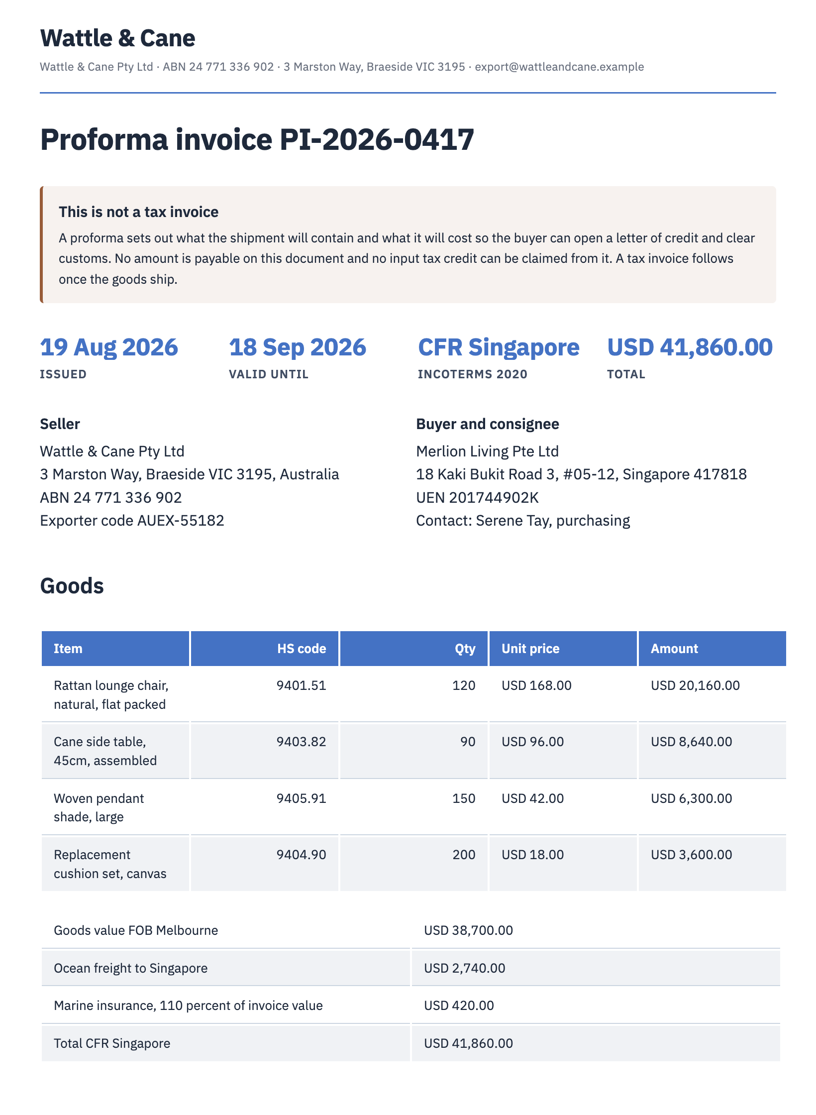 Proforma invoice example