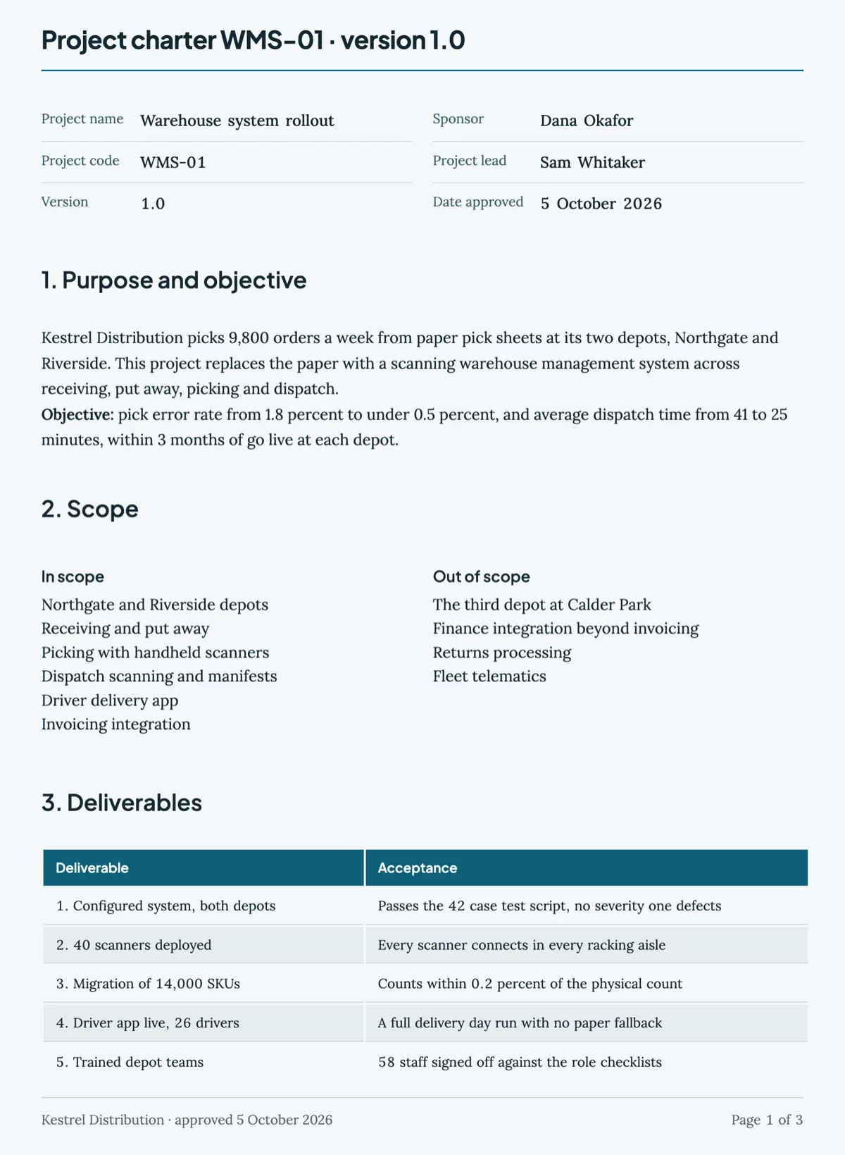 Project charter template with the scope in and out on one page example