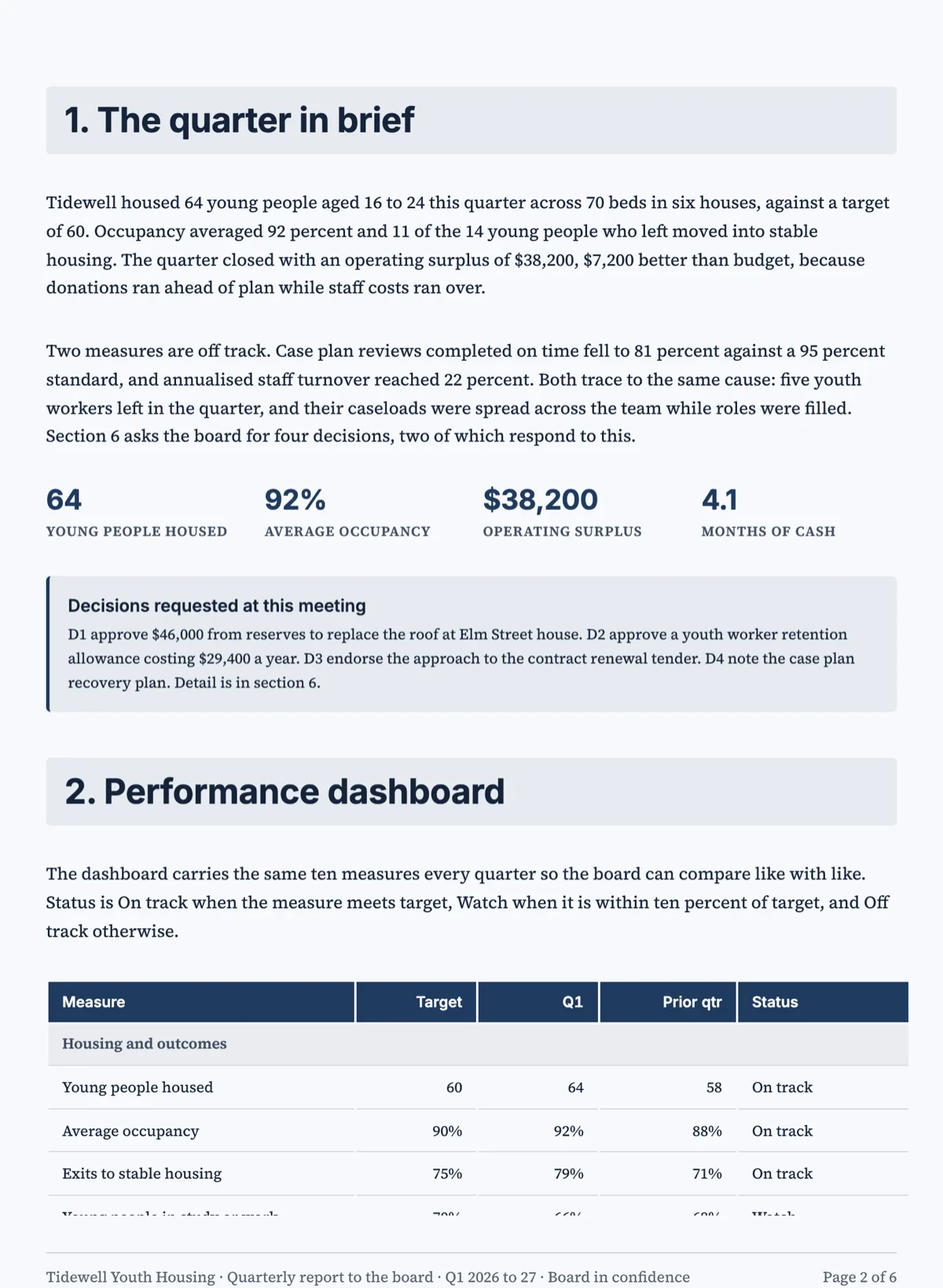 Quarterly board report template with a dashboard and decisions requested example