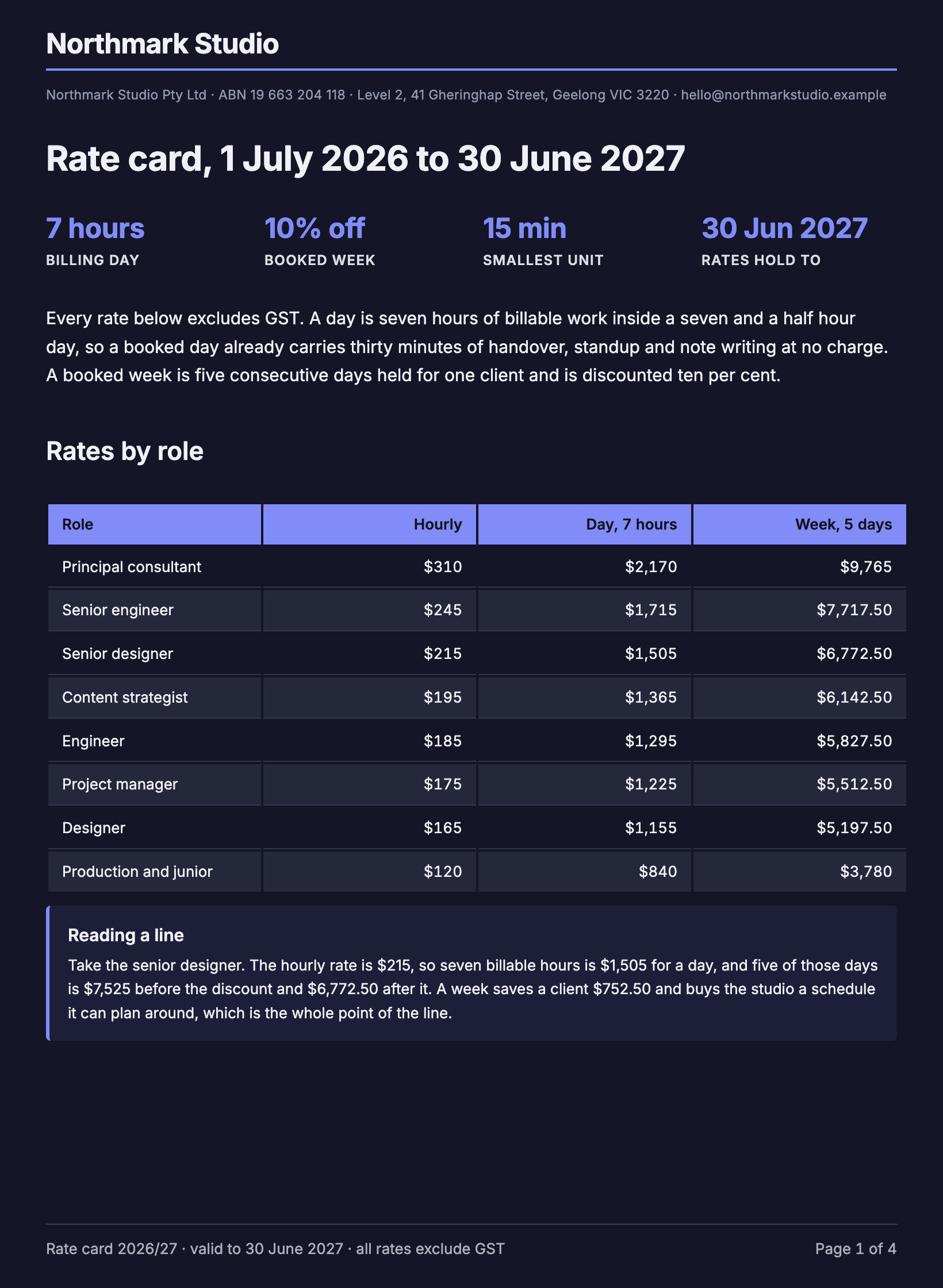 Rate card example