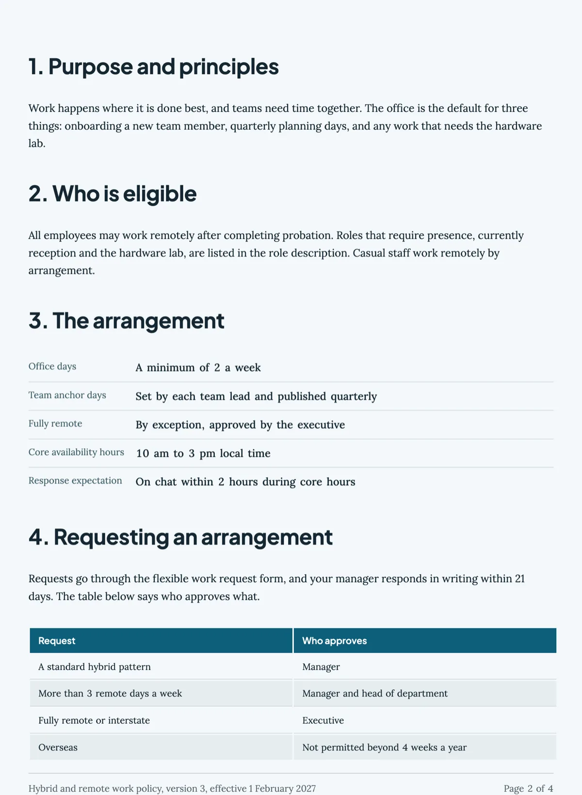 Remote work policy template with the days, the money and the checklist example