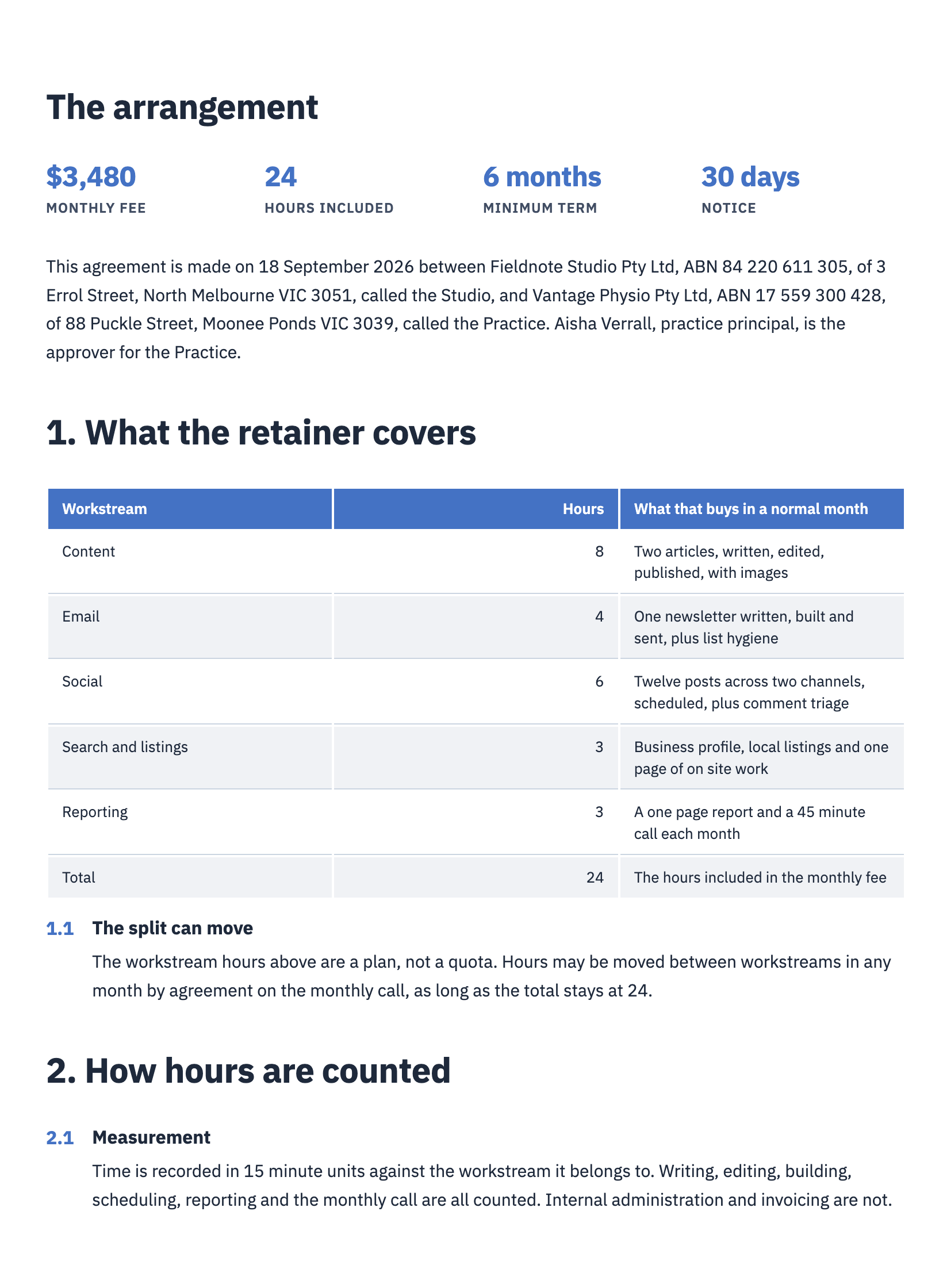 Monthly retainer agreement example