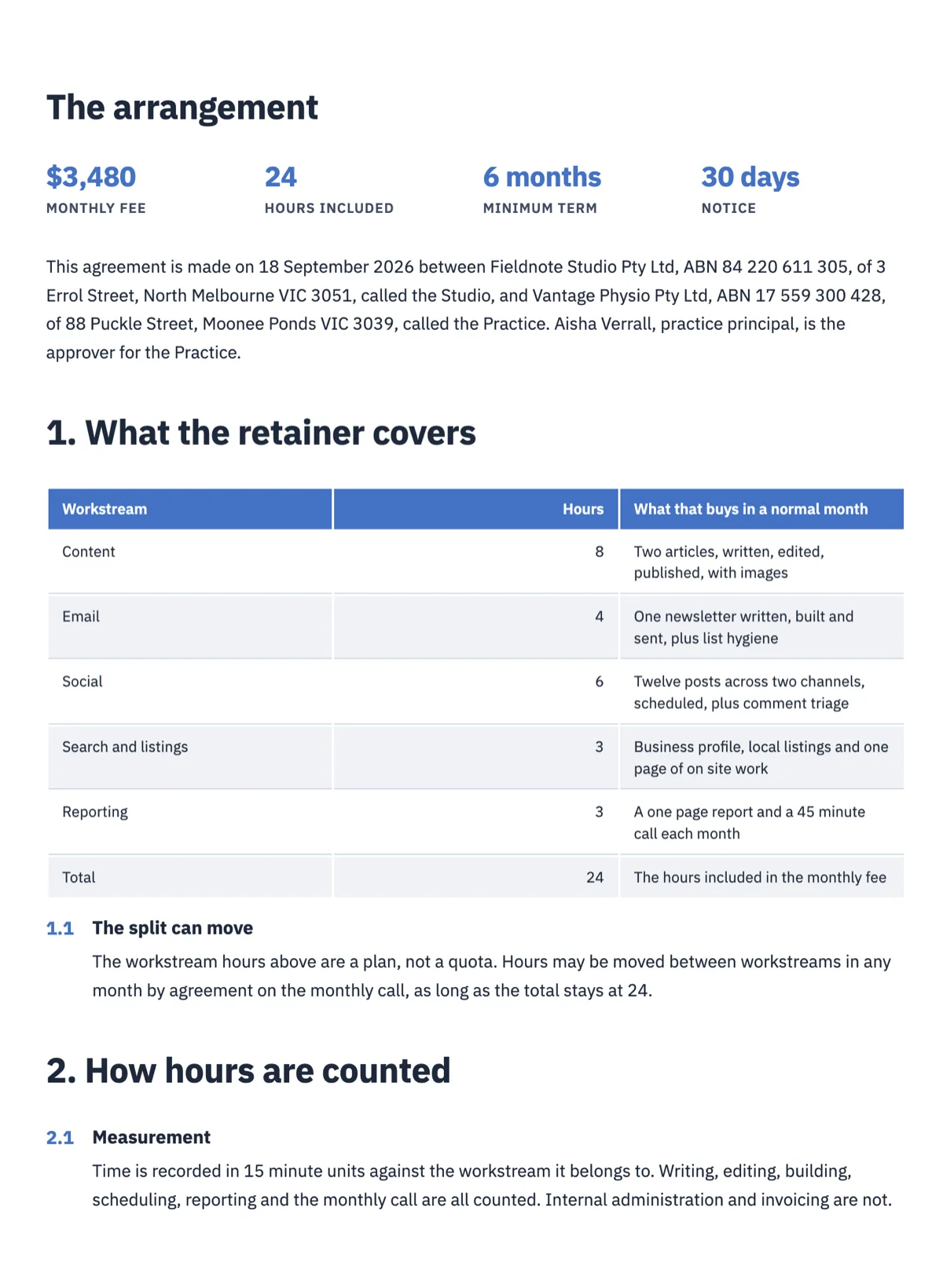 Monthly retainer agreement example