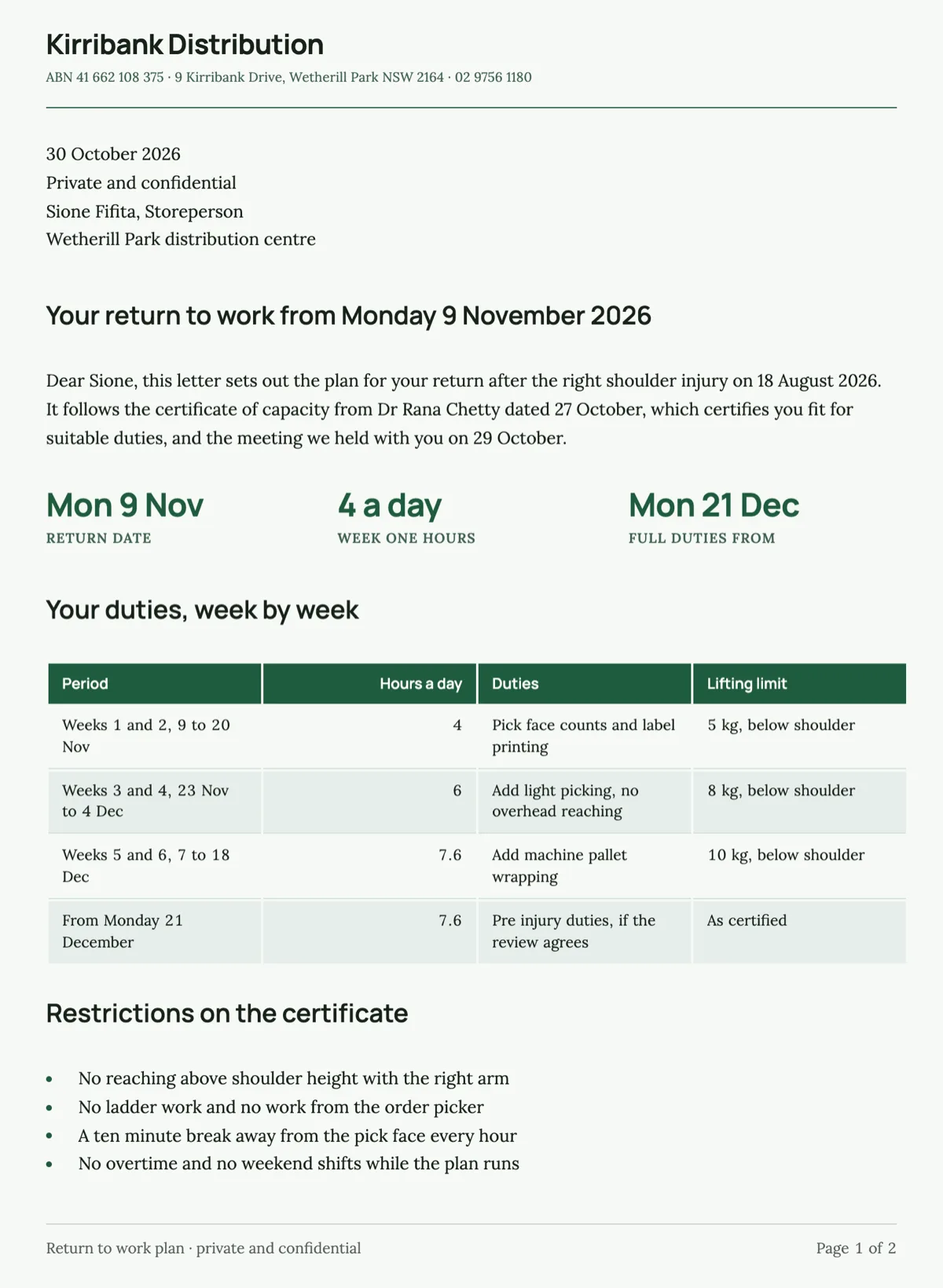 Return to work letter template with adjusted duties set out week by week example