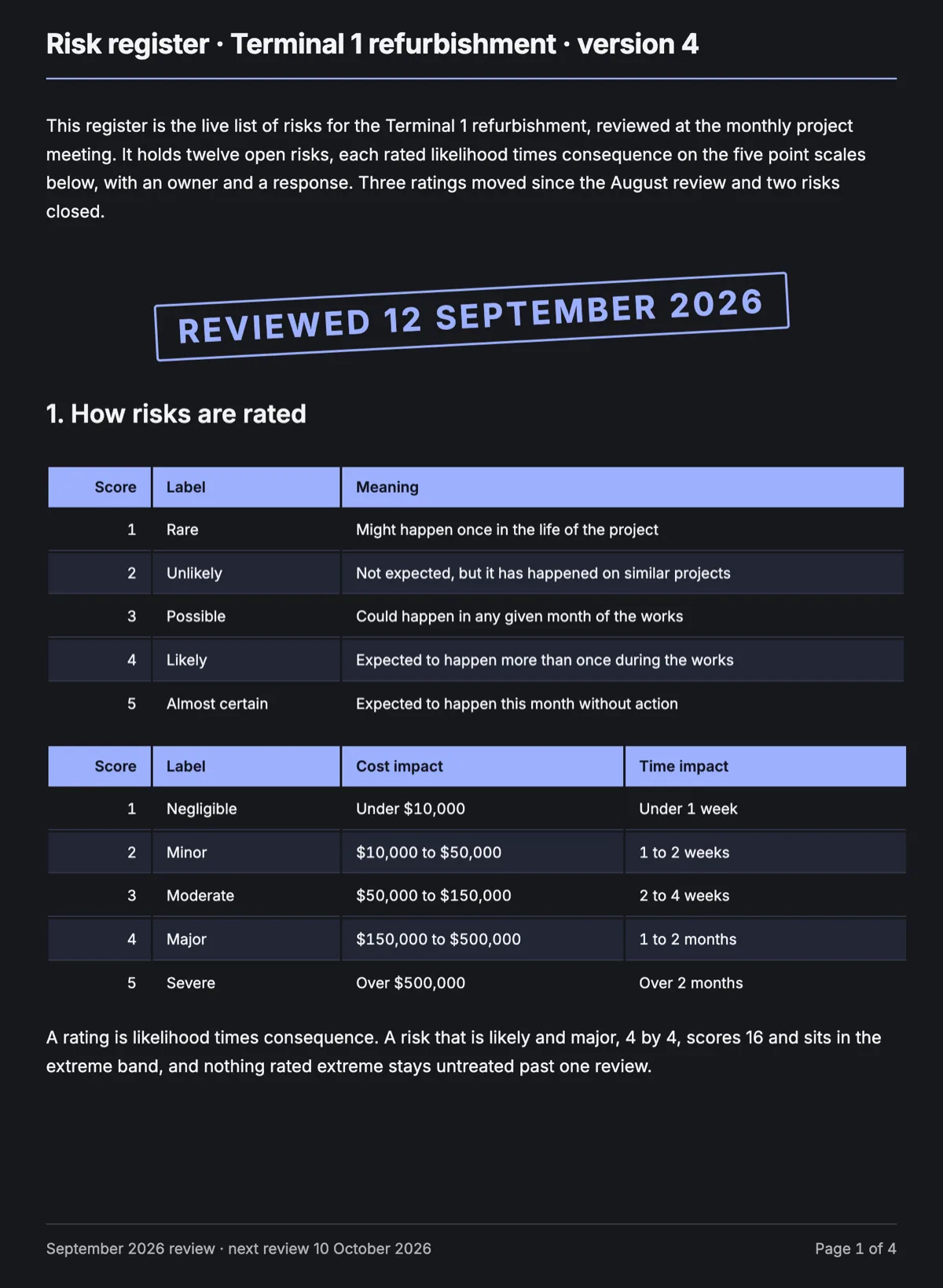 Risk register template that works as a monthly meeting document example