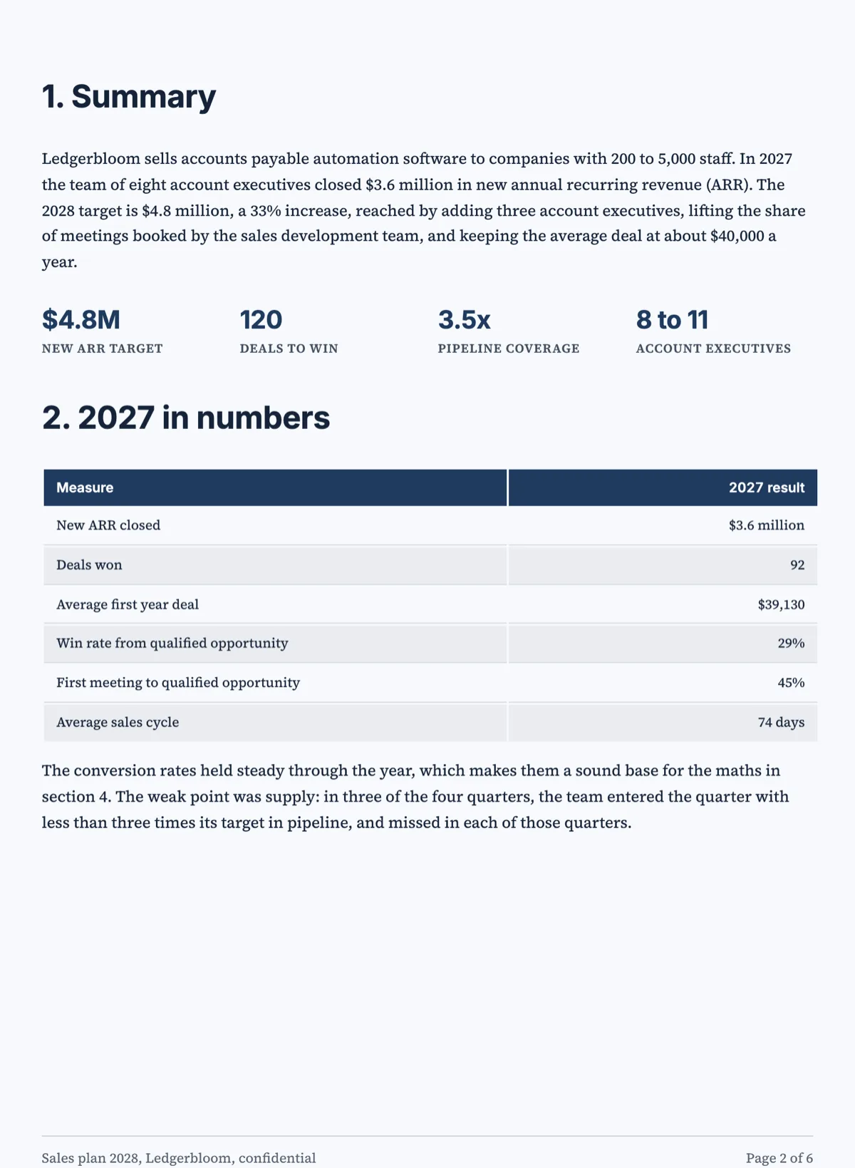 Sales plan template with quarterly targets and pipeline maths example