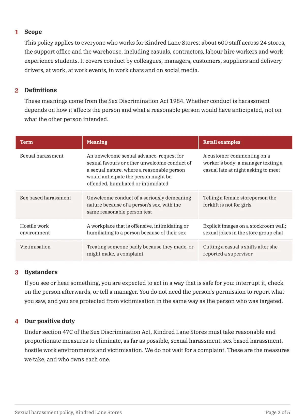 Sexual harassment policy template built around the positive duty example