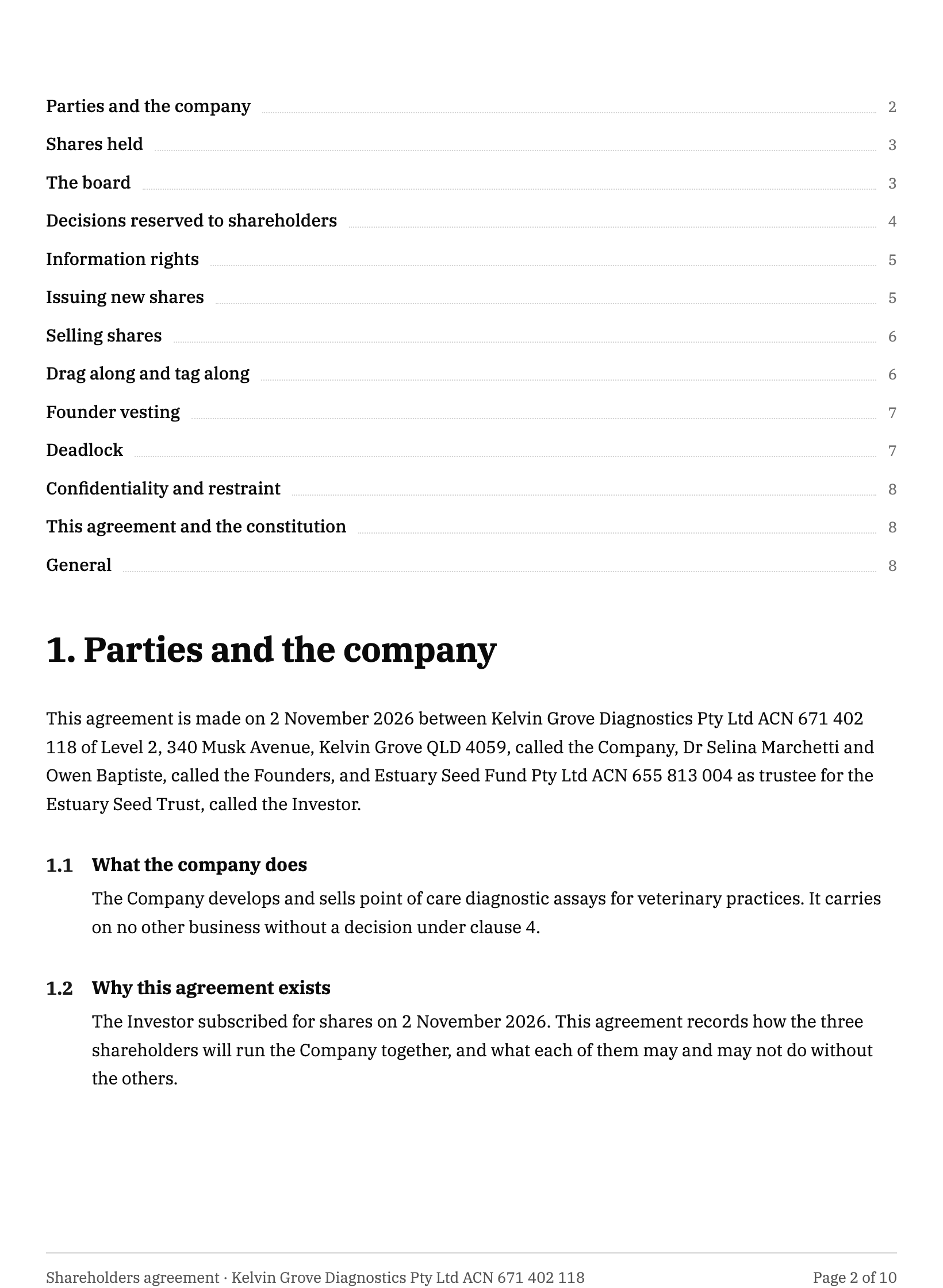 Shareholders agreement template example