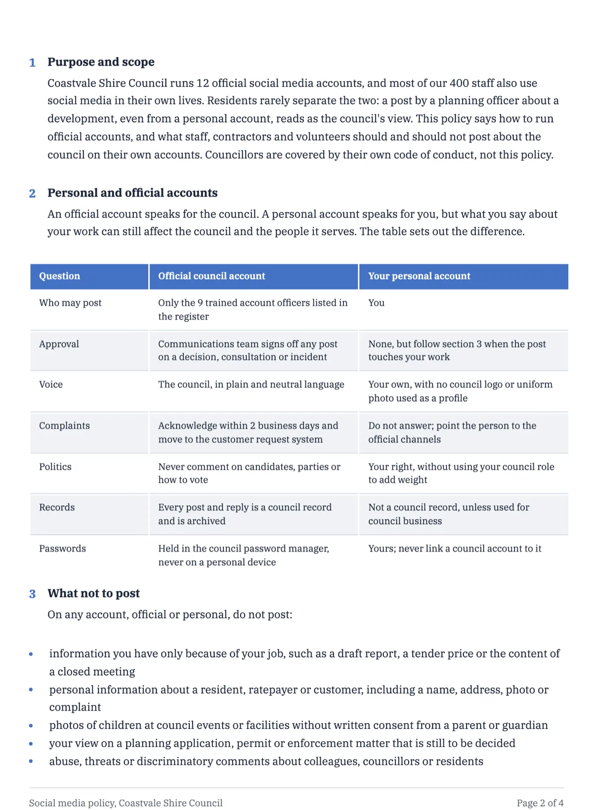 Social media policy template that separates personal and official accounts example