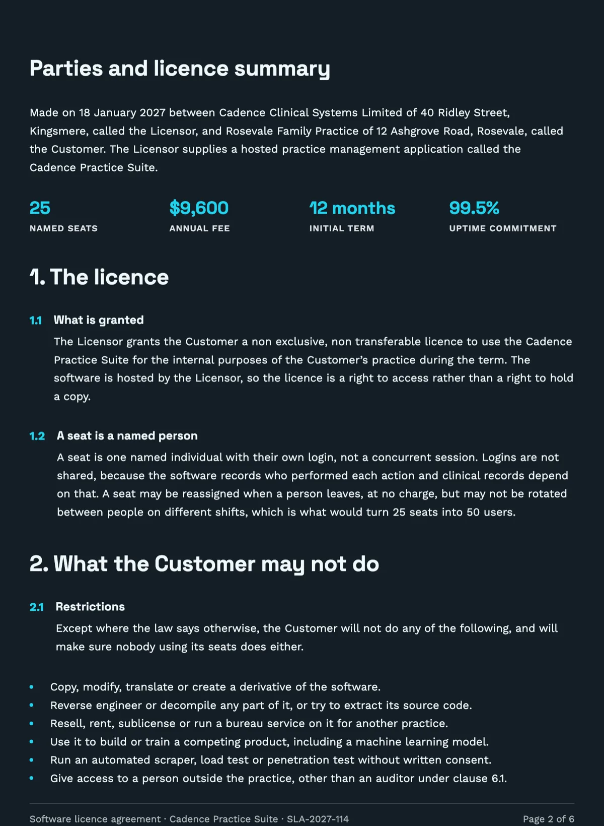 Software licence agreement template with seats, term and support example