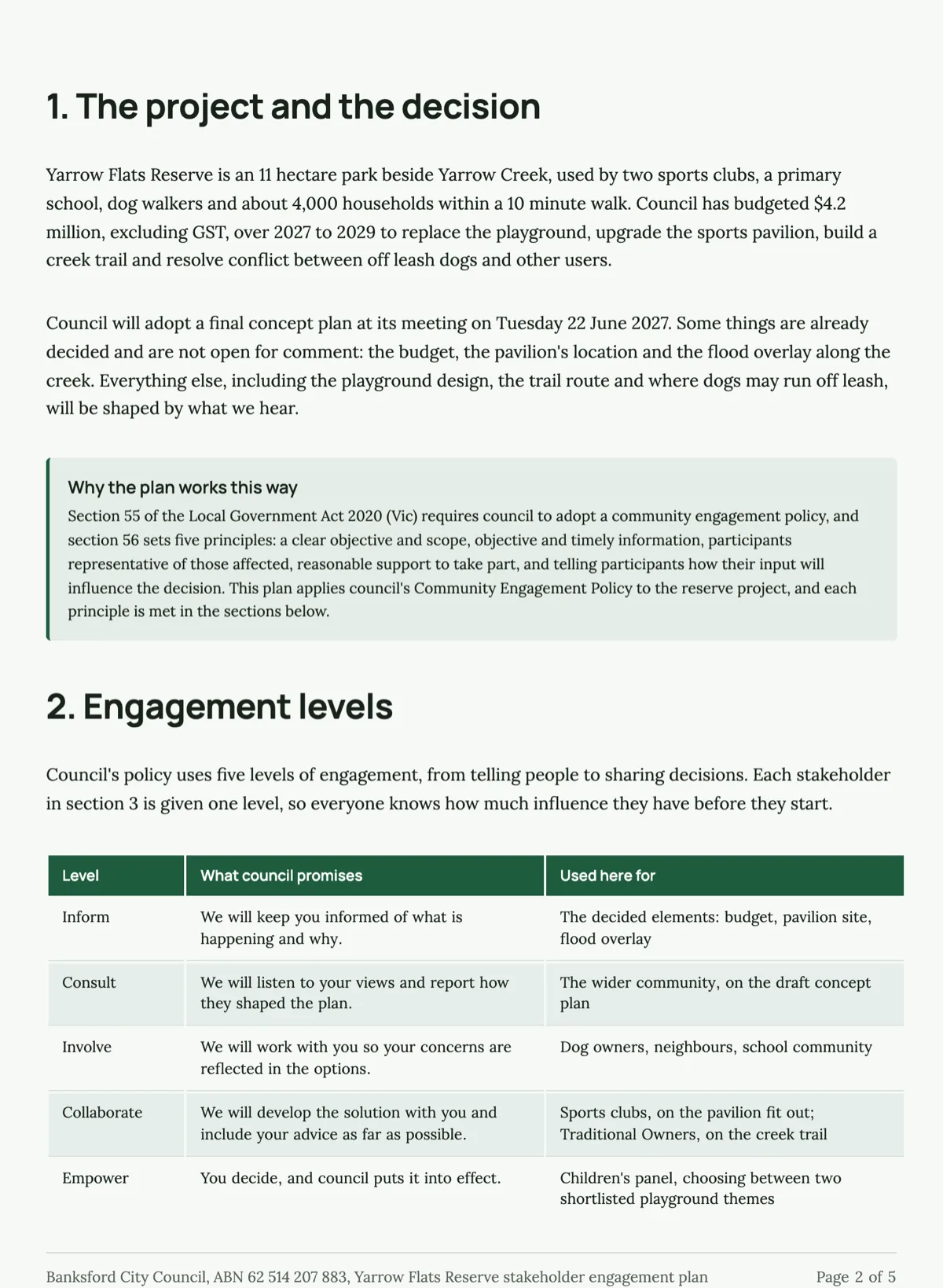 Stakeholder engagement plan template with map, level and actions example